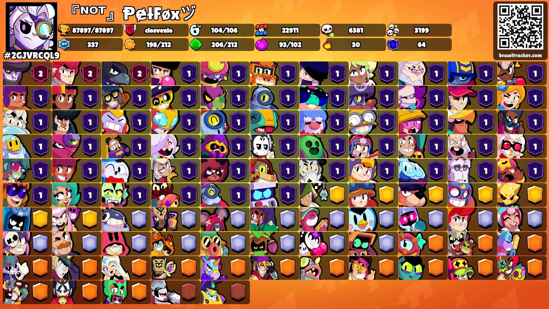 『ᴺᴼᵀ』ⱣɇłFøxヅ's Ranks