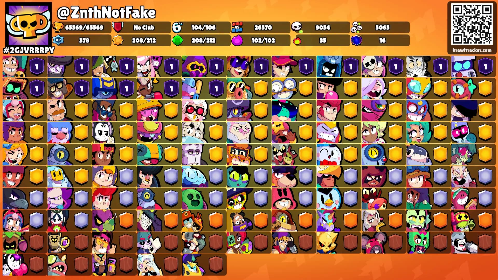@ZnthNotFake's Ranks