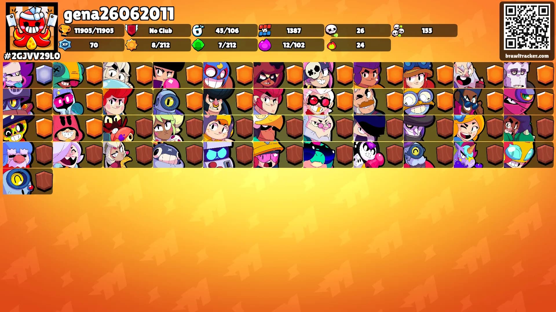 gena26062011's Ranks