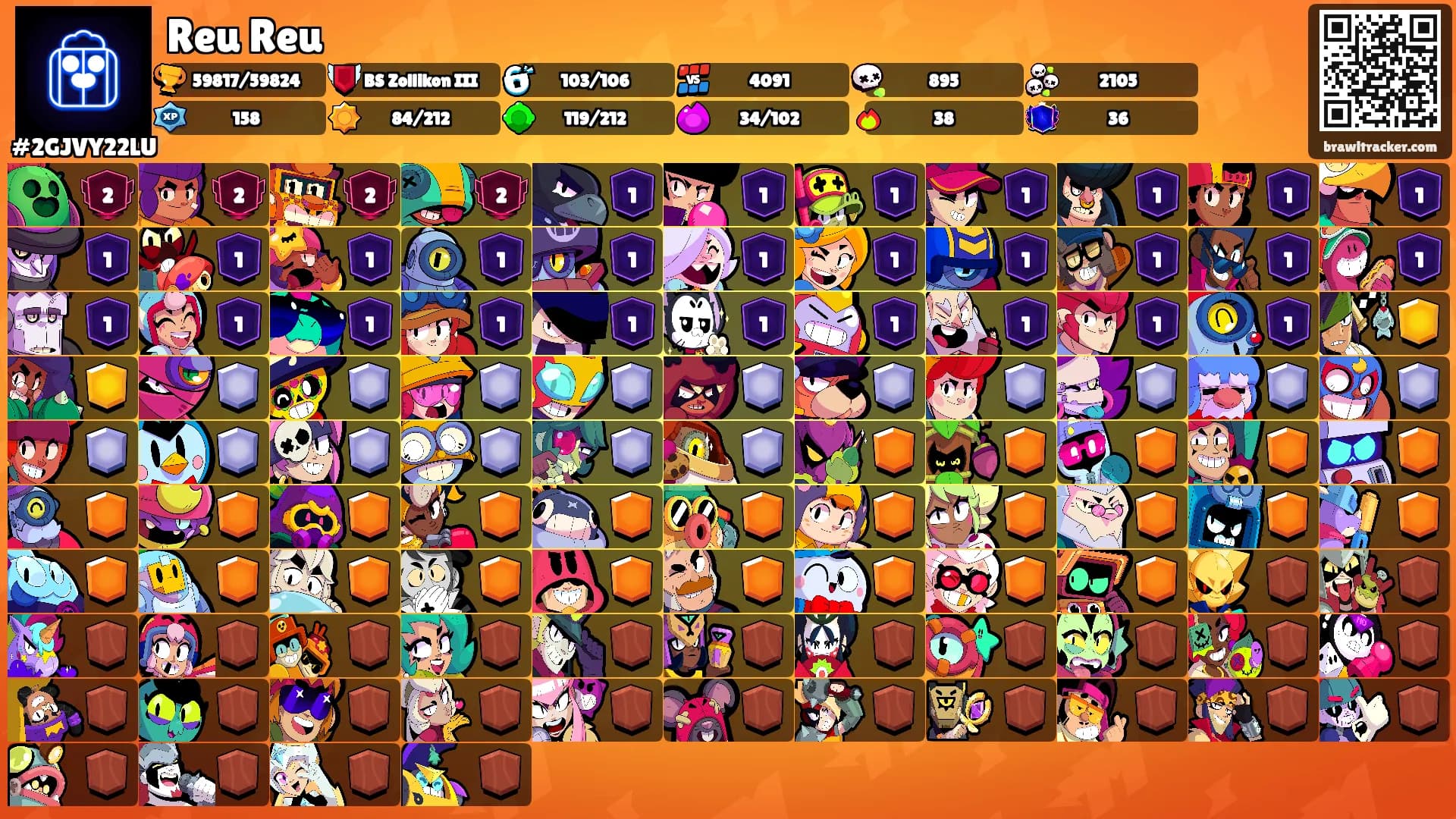 Reu Reu's Ranks