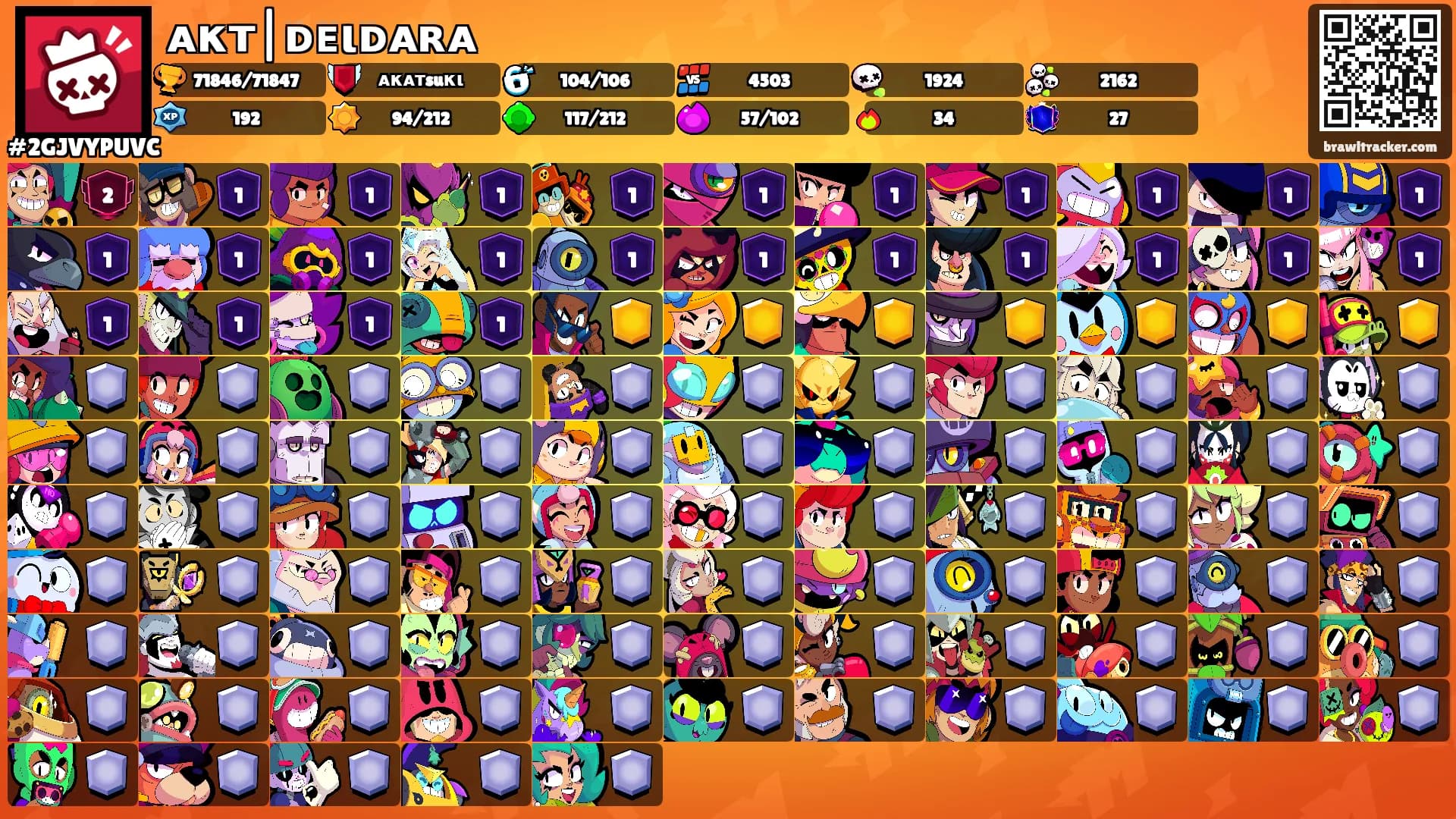 ᴀκт|ᴅᴇιᴅᴀʀᴀ's Ranks