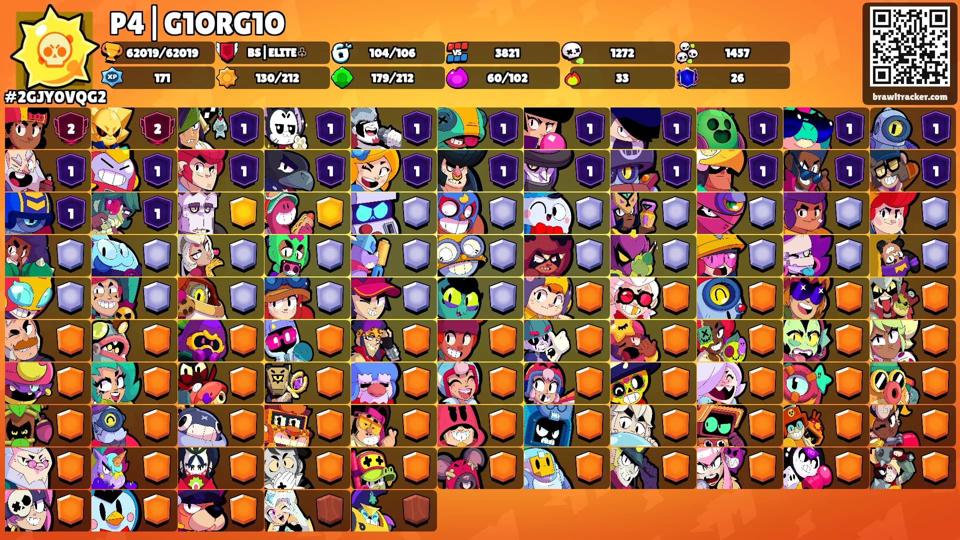 P4|G1ORG1O's Ranks