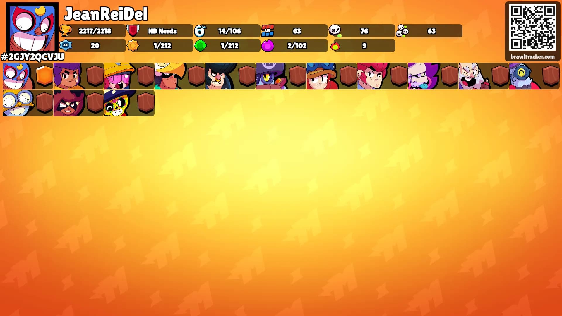 JeanReiDel's Ranks
