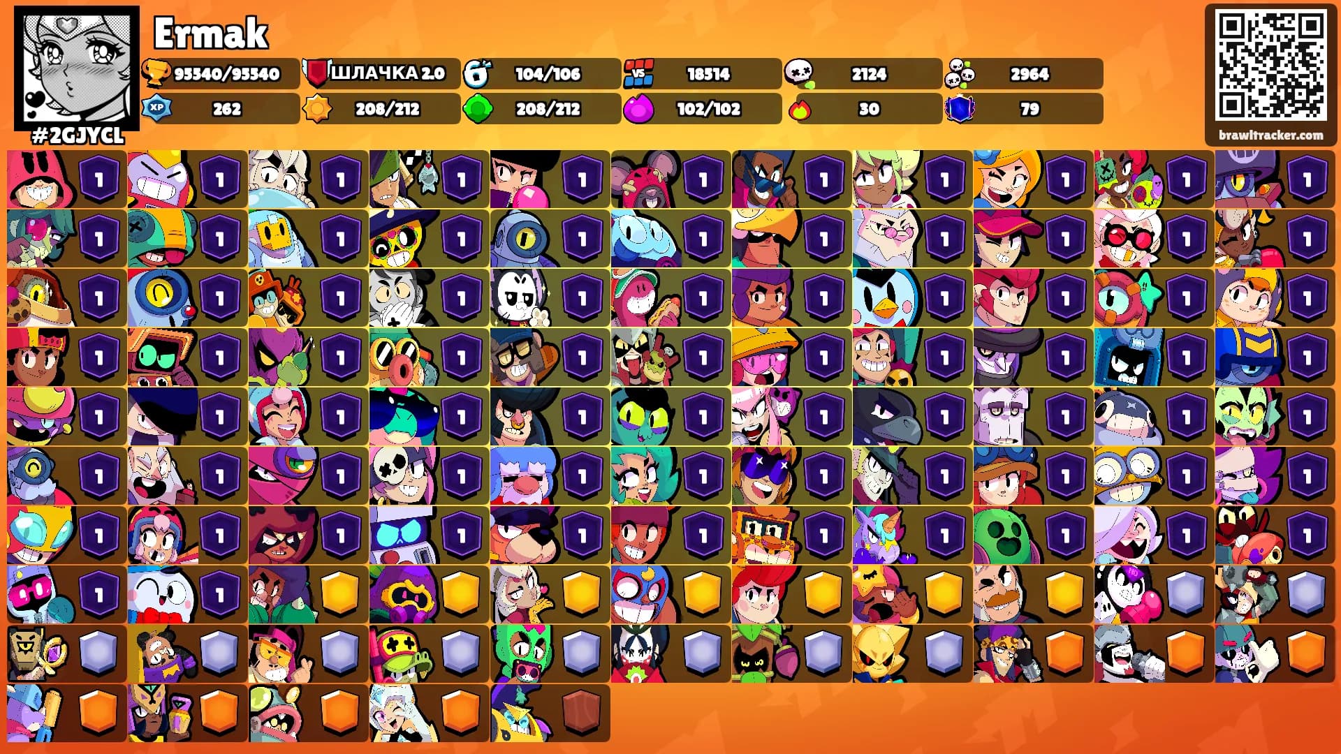 Ermak's Ranks