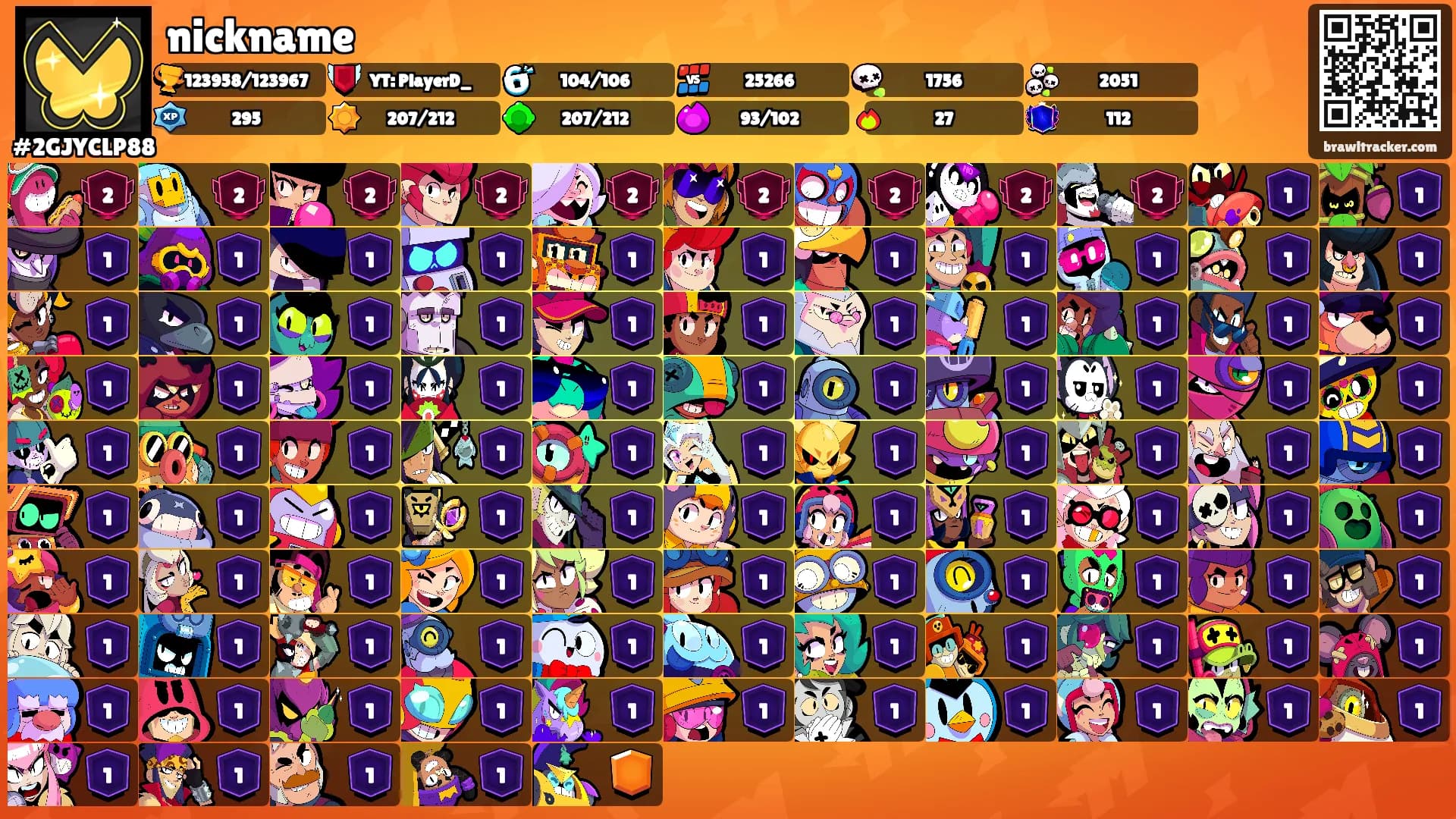 nickname's Ranks