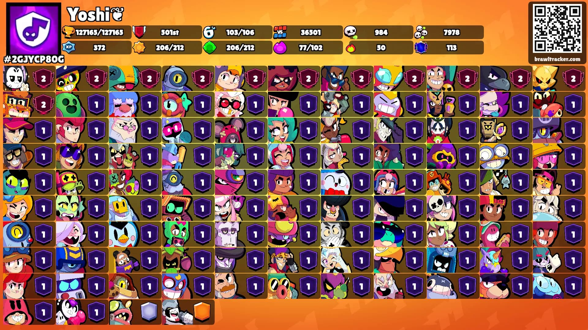 Yoshi❦'s Ranks