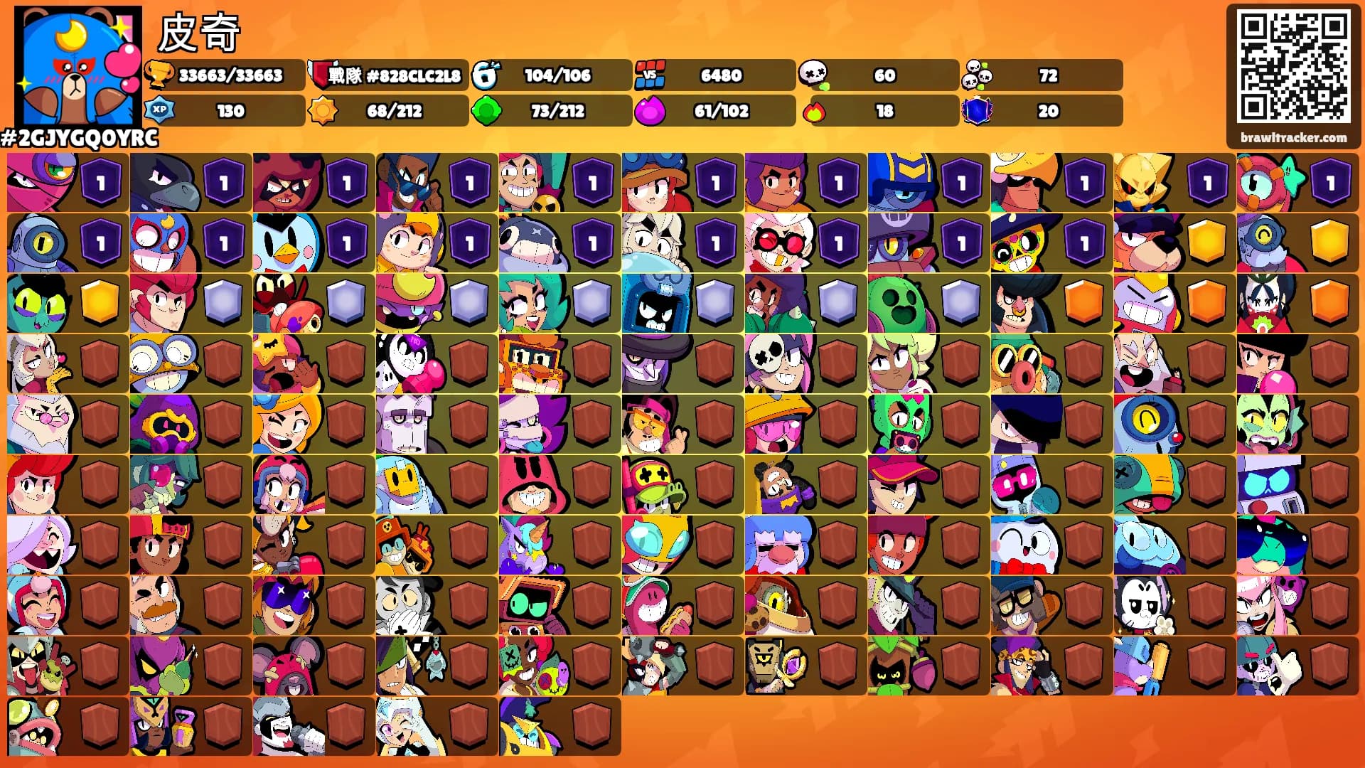 皮奇's Ranks