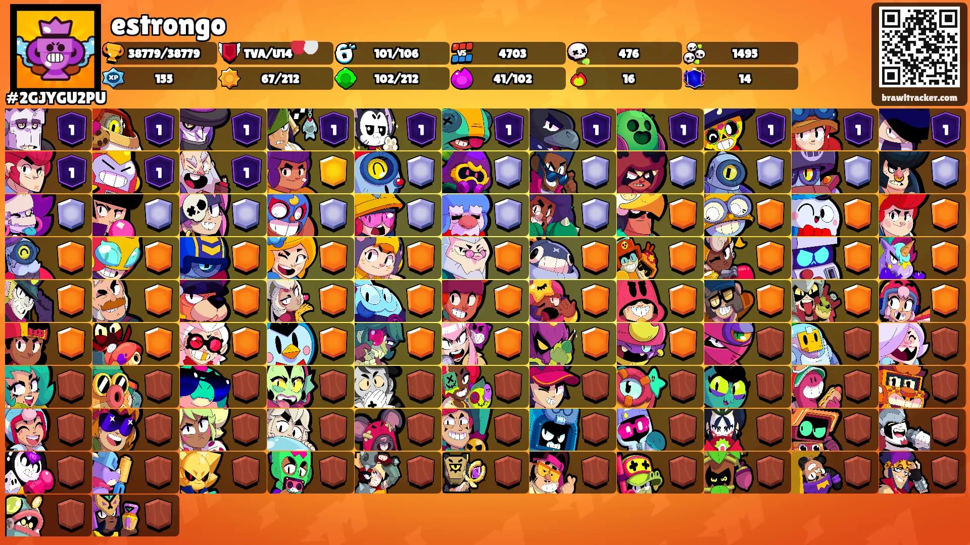 estrongo's Ranks