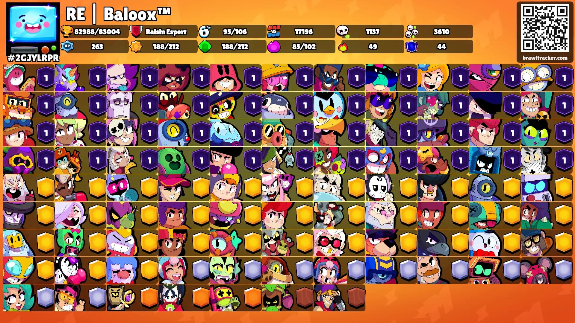 RE | Baloox™'s Ranks
