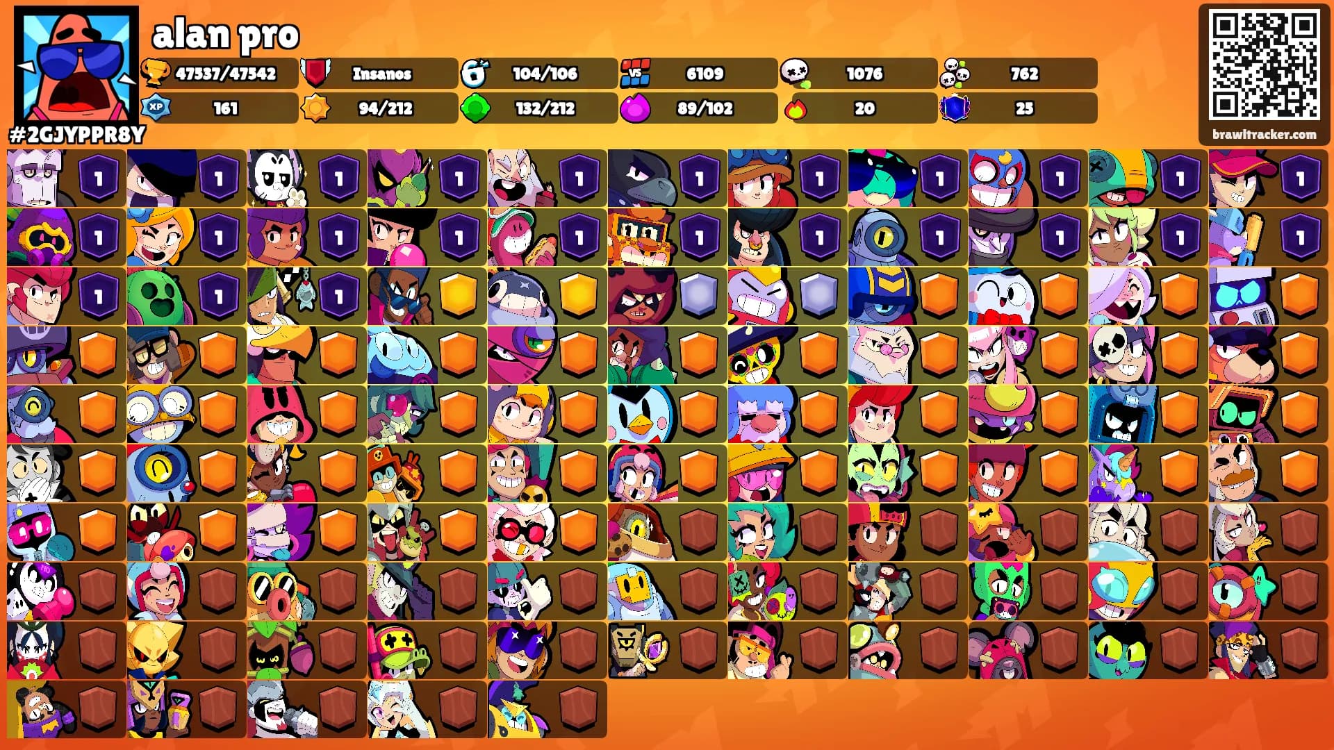 alan pro's Ranks