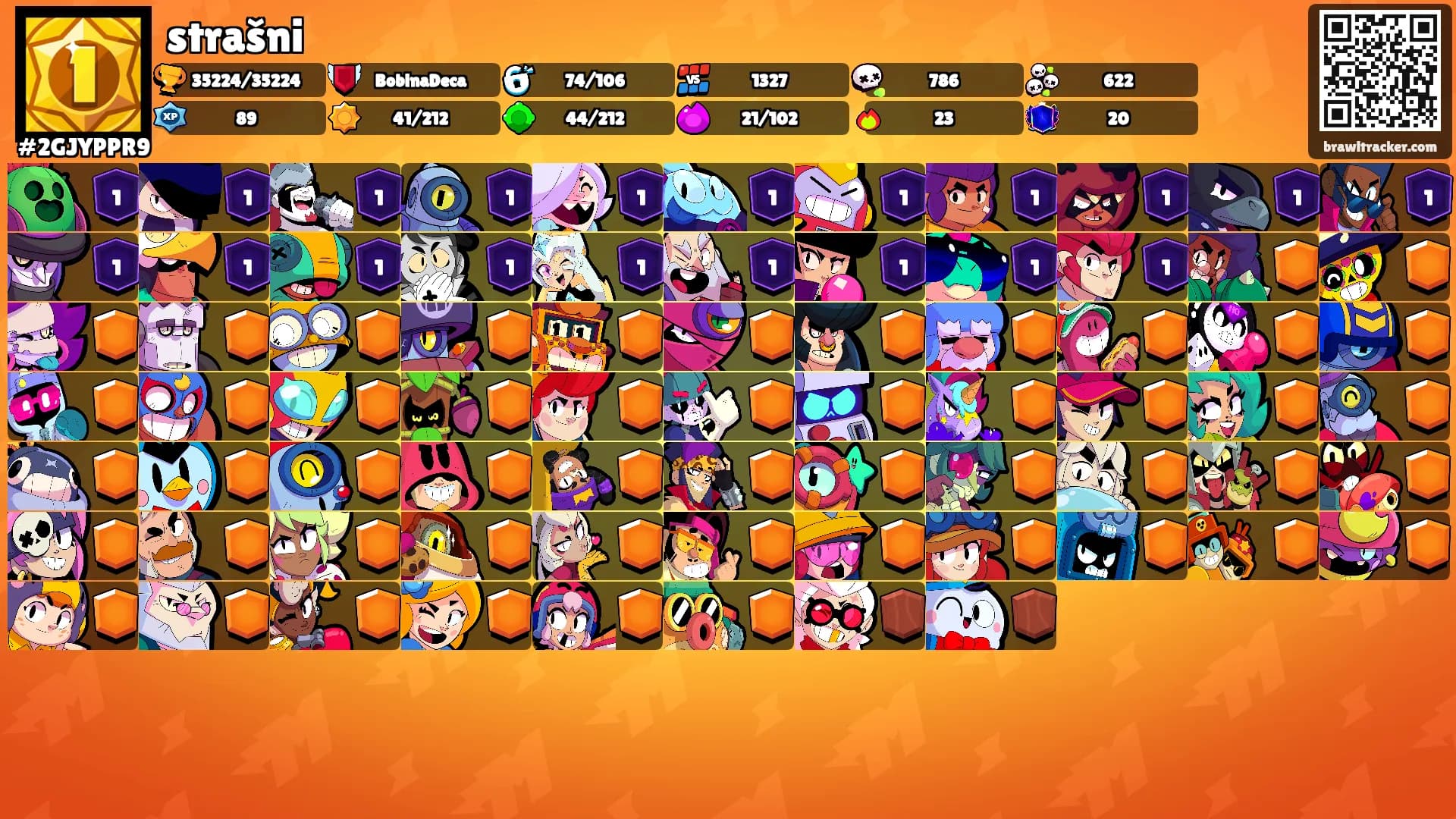 strašni's Ranks