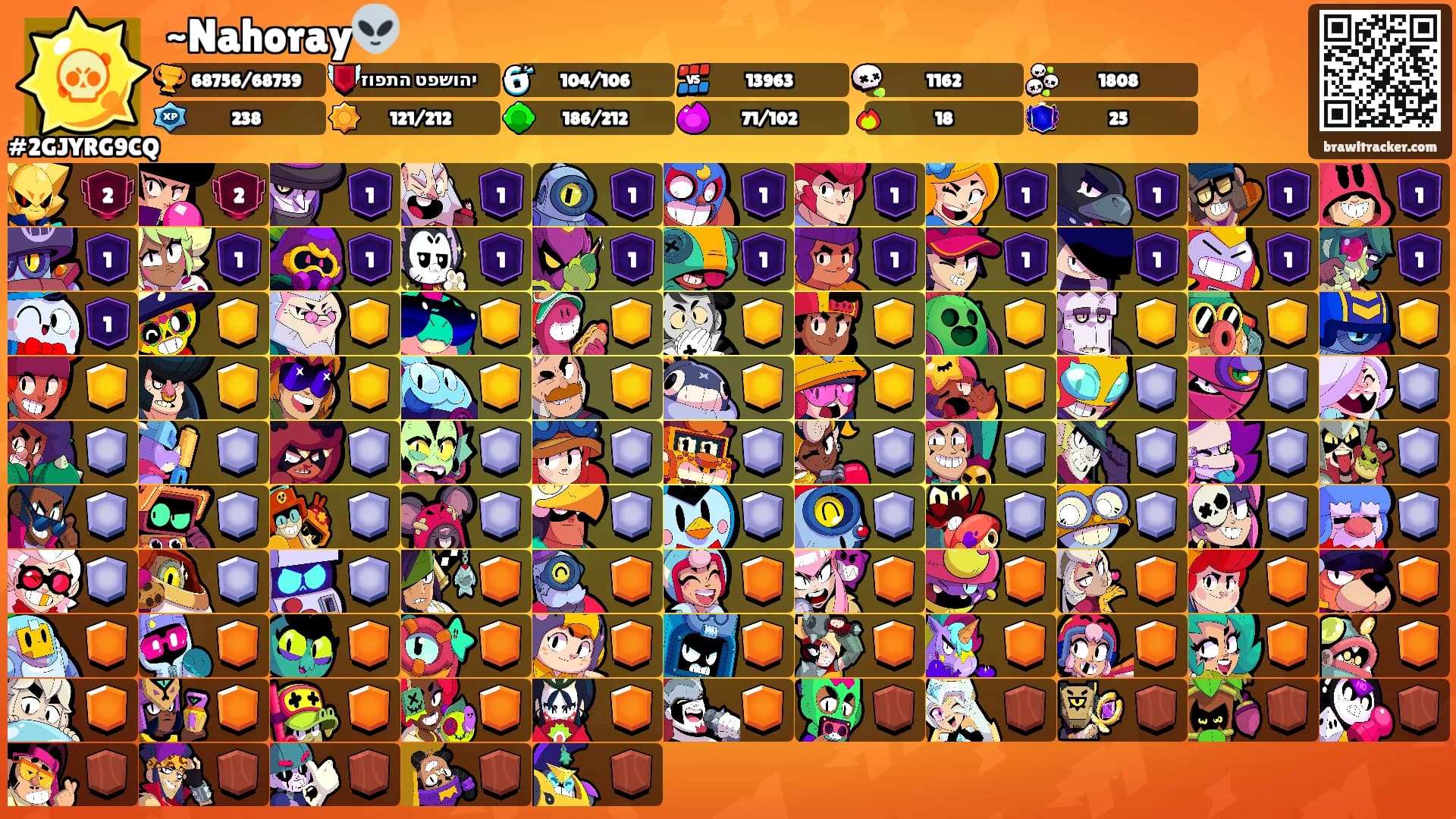 ~Nahoray👽's Ranks