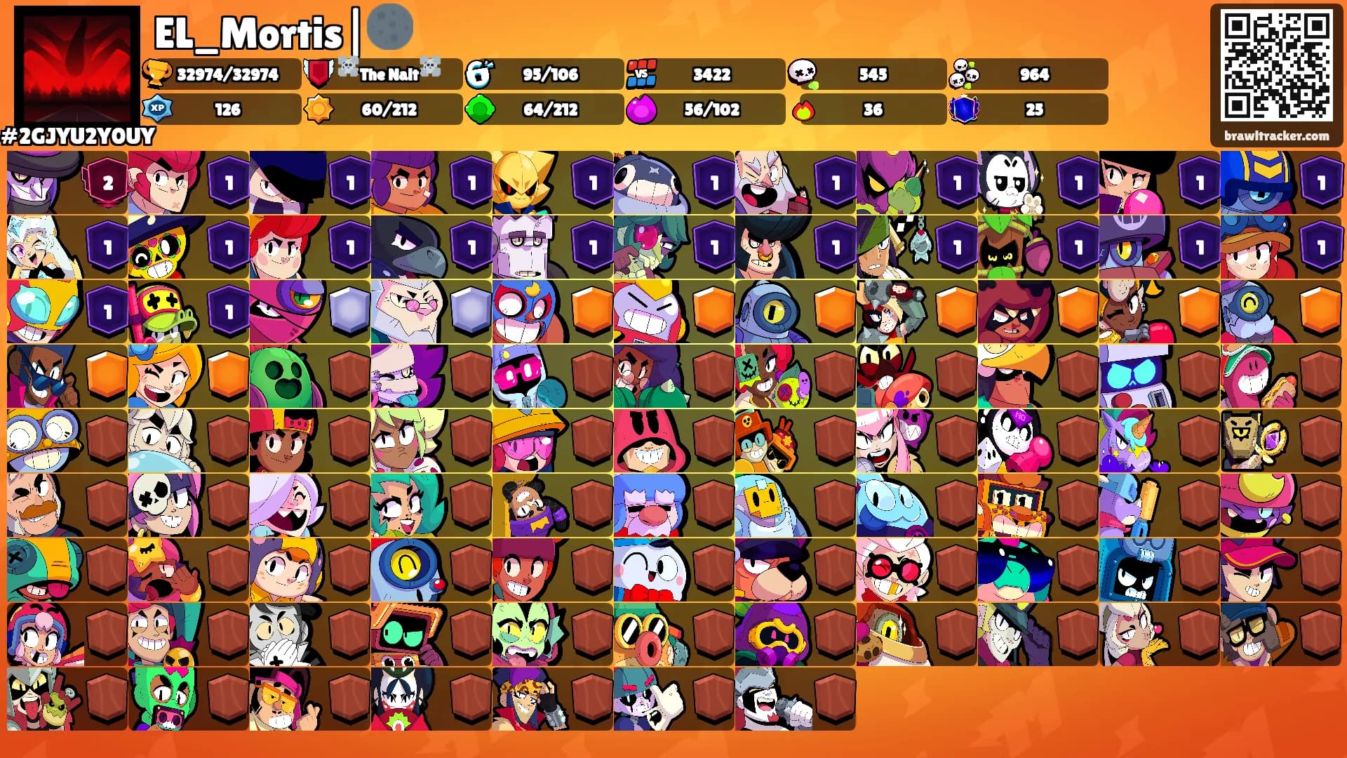 EL_Mortis|🌑's Ranks