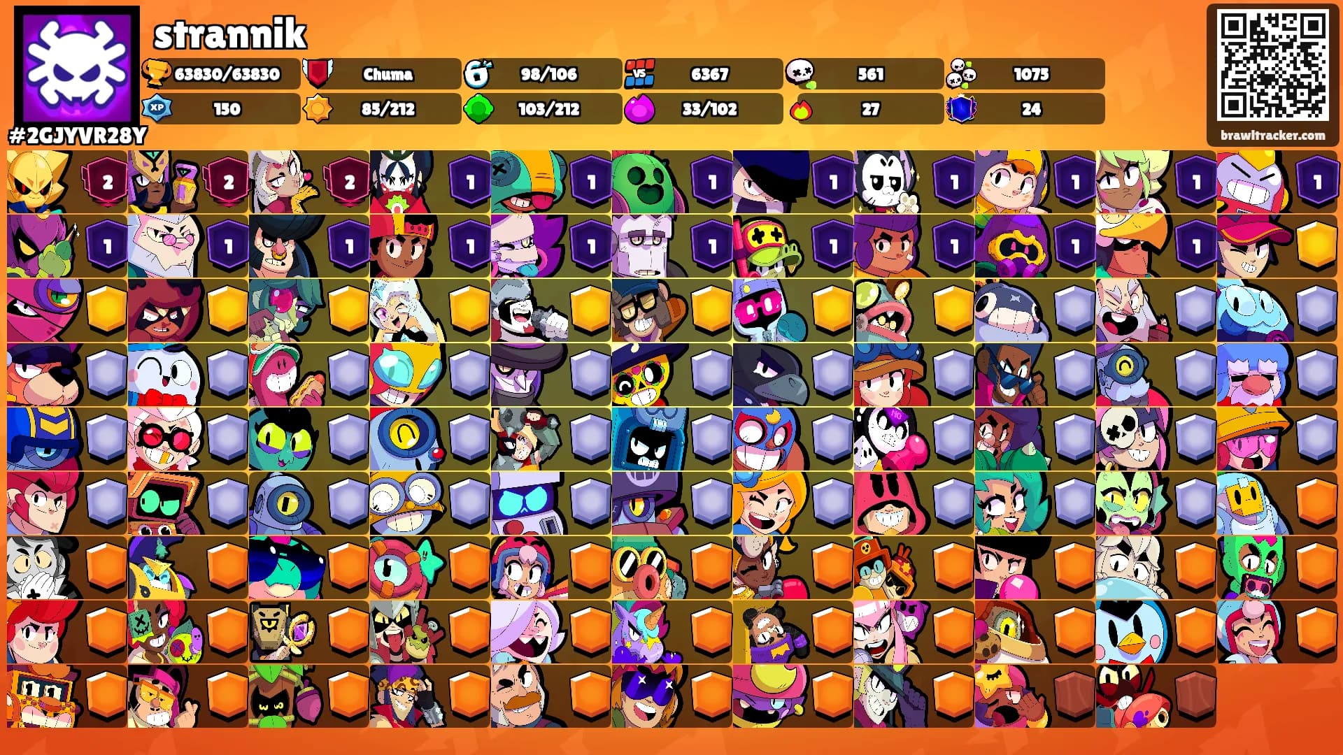 strannik's Ranks