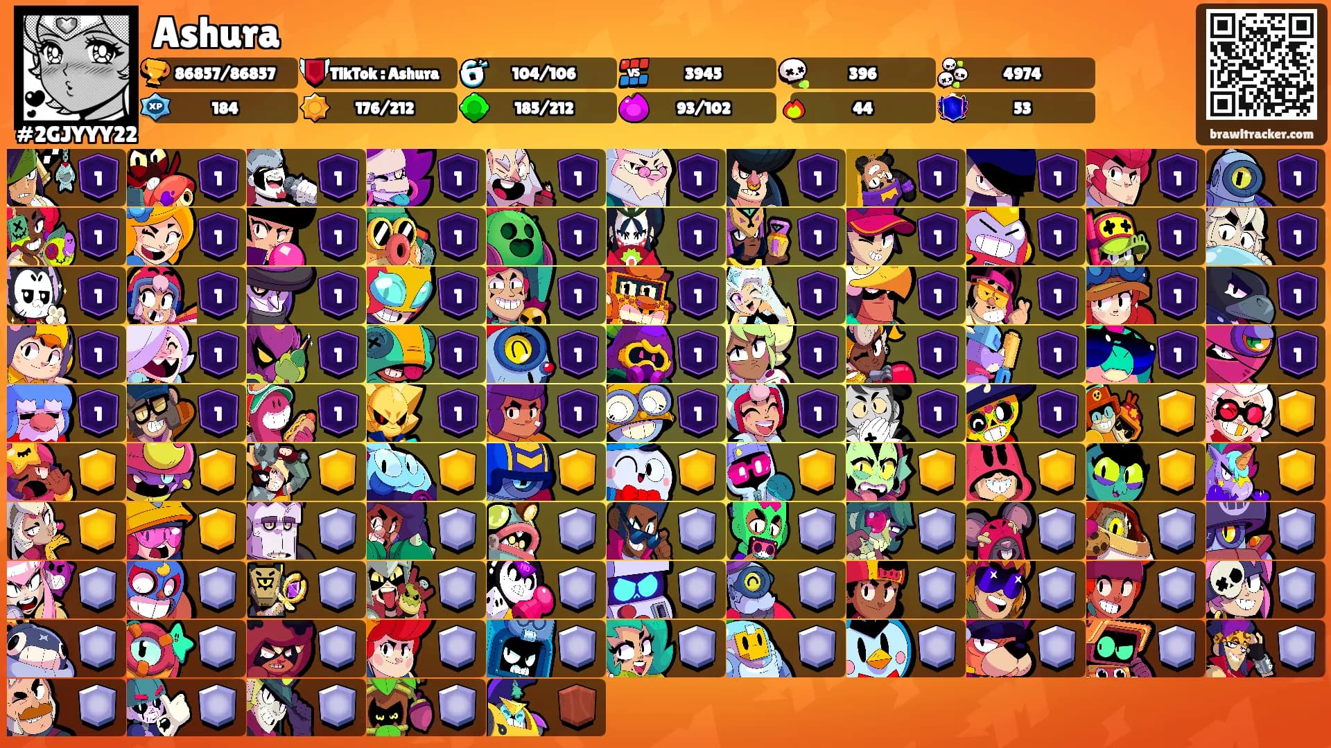 Ashura's Ranks