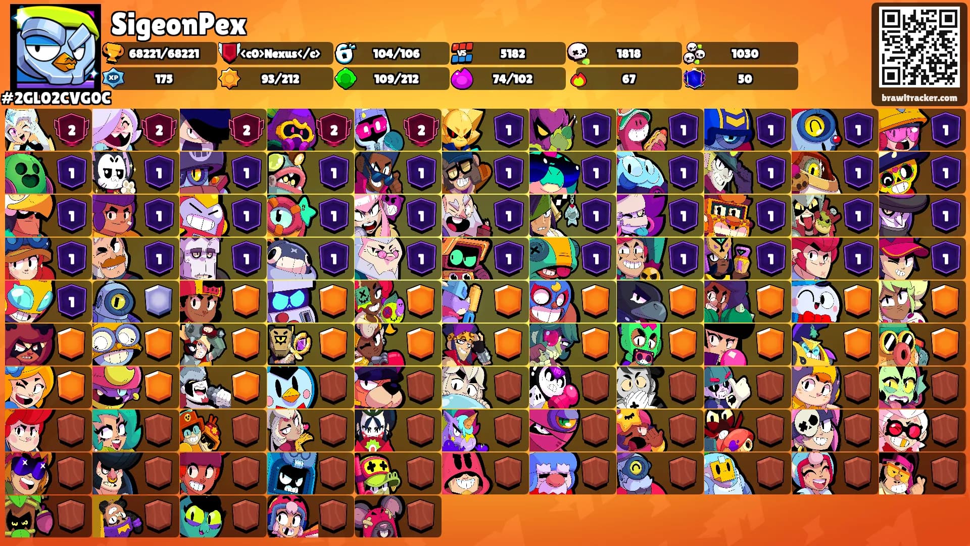 SigeonPex's Ranks