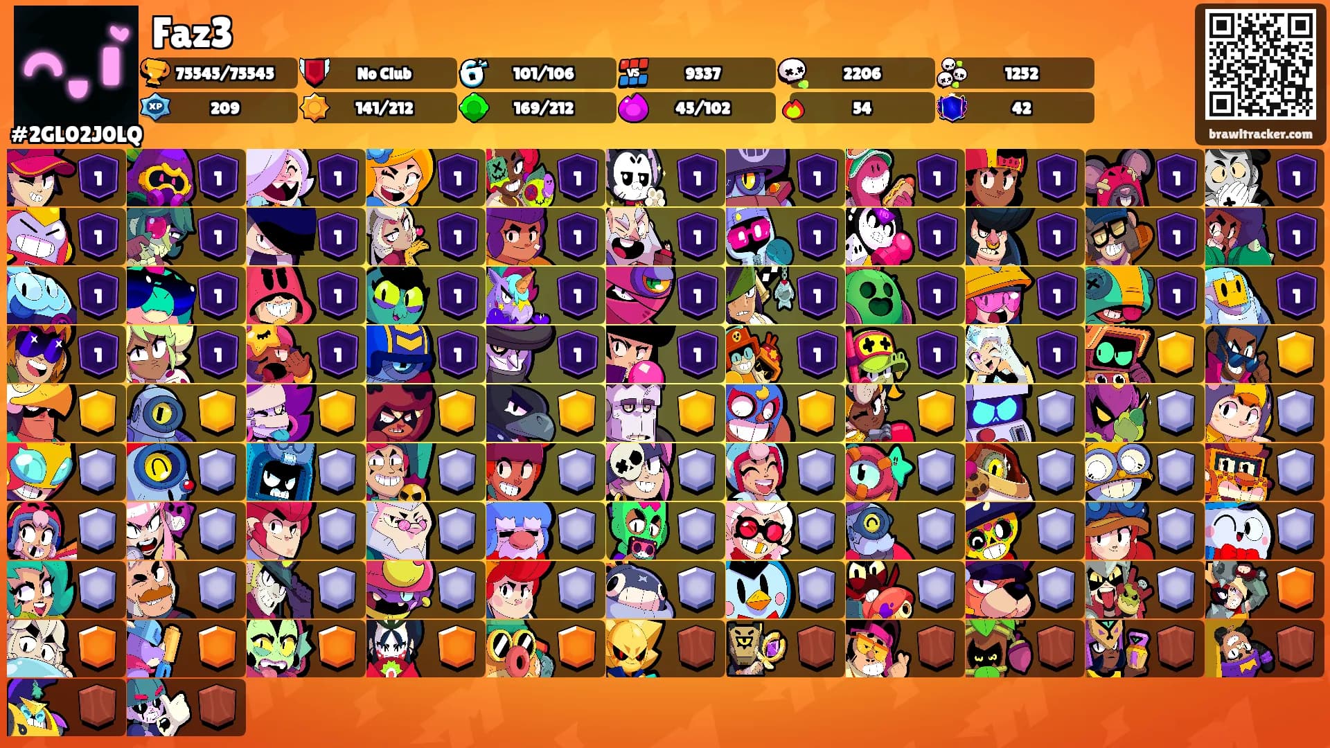 Faz3's Ranks