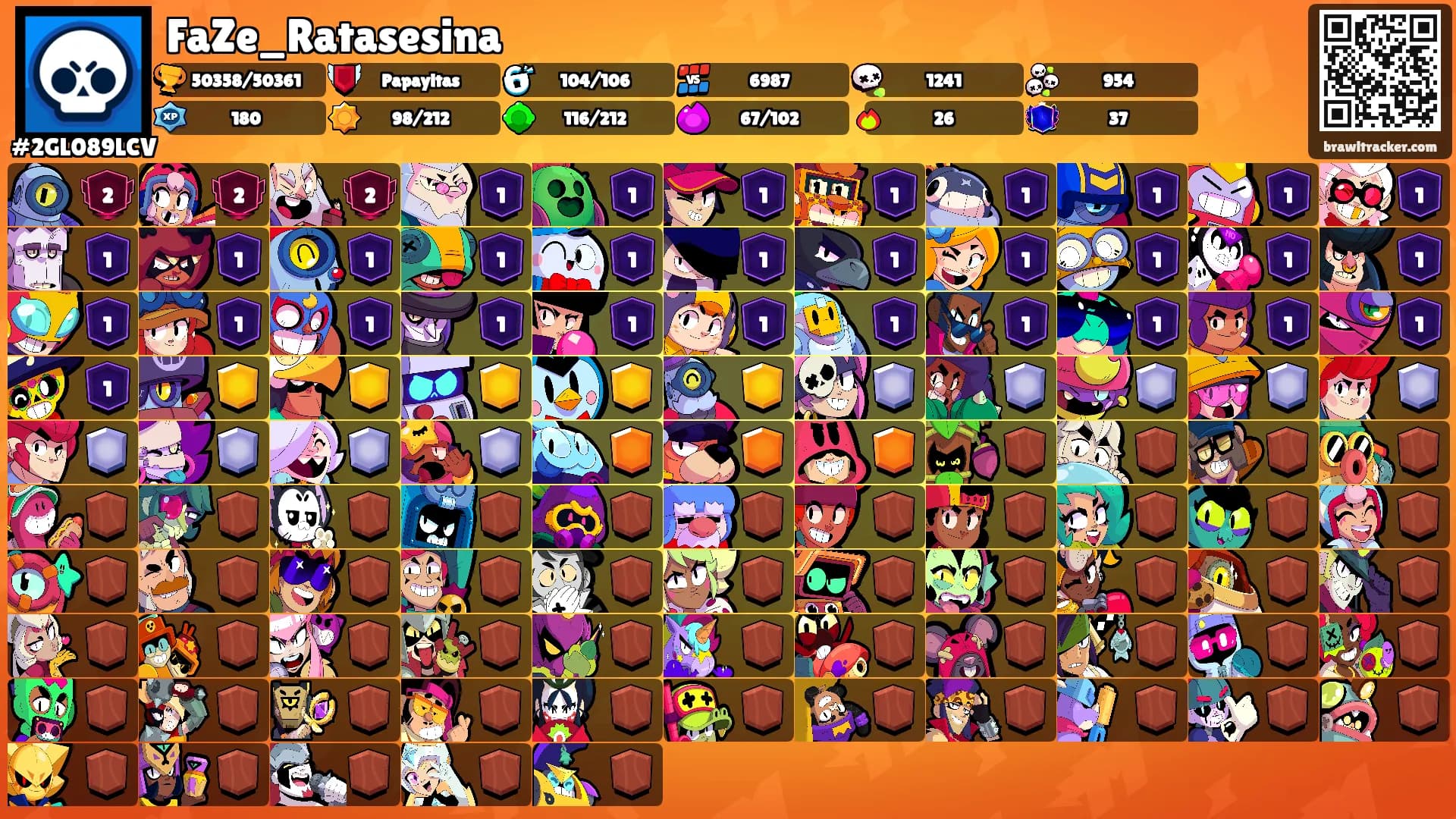 FaZe_Ratasesina's Ranks