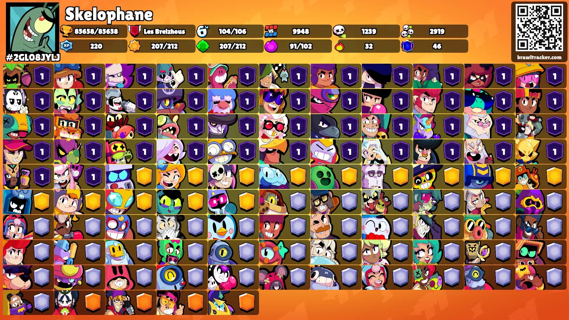 Skelophane's Ranks