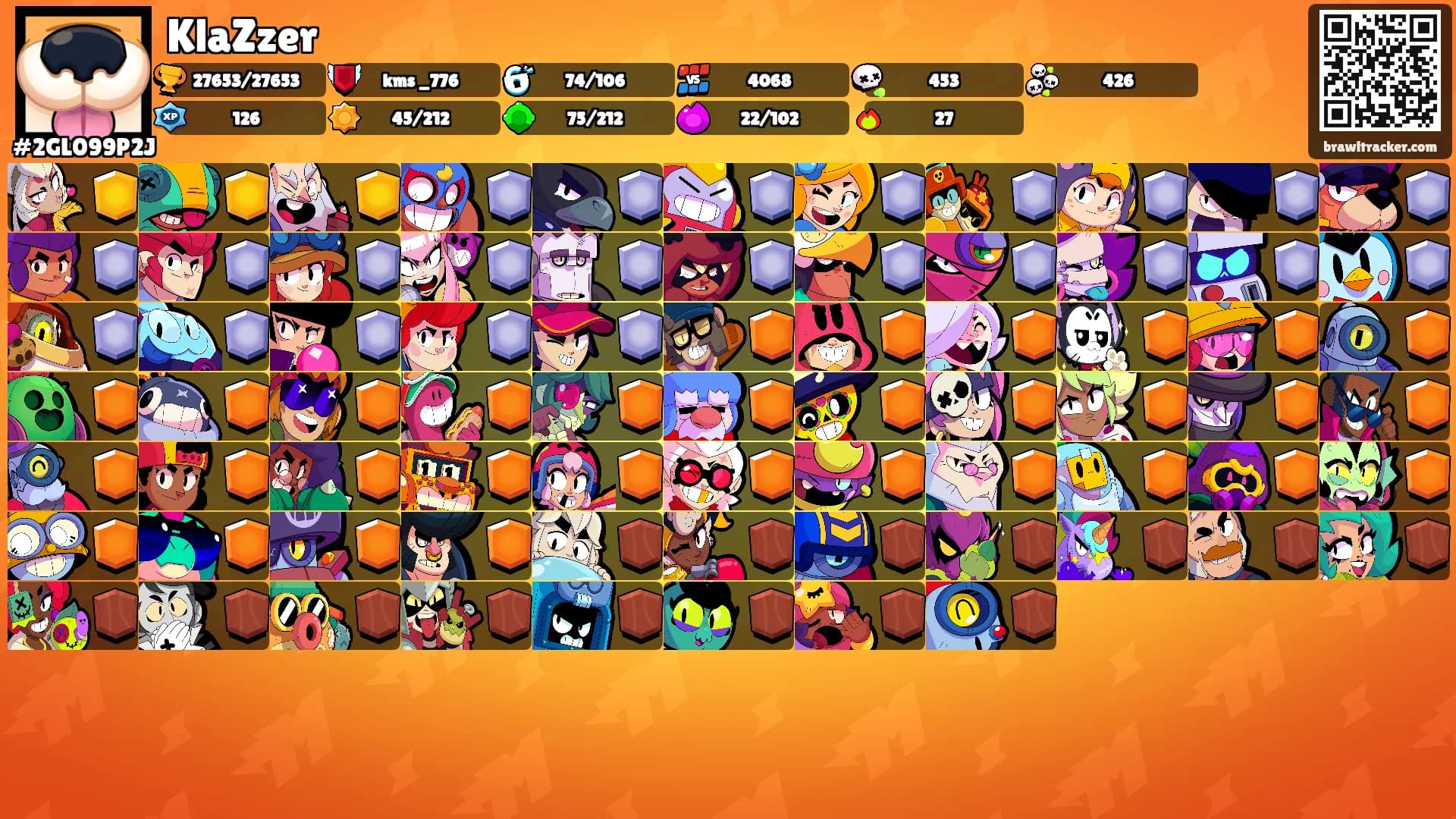 KlaZzer's Ranks