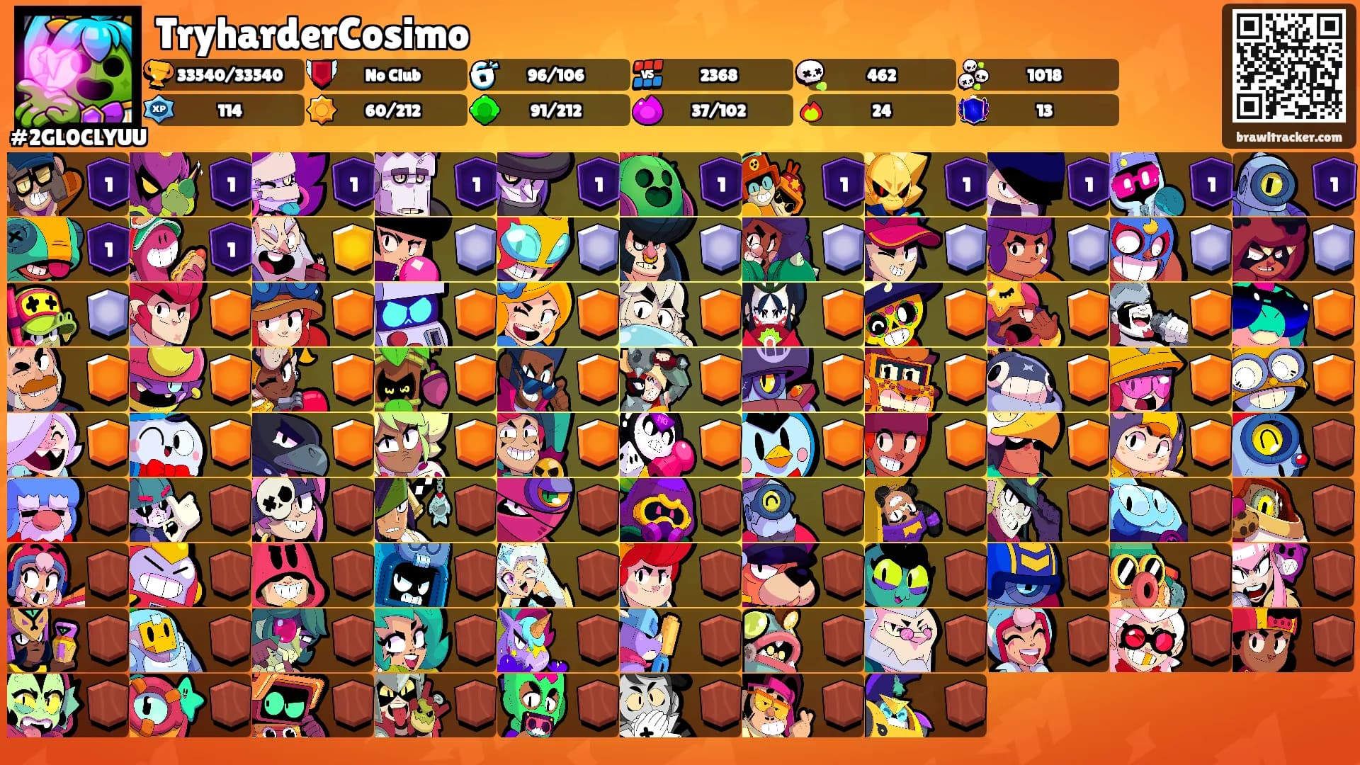 TryharderCosimo's Ranks