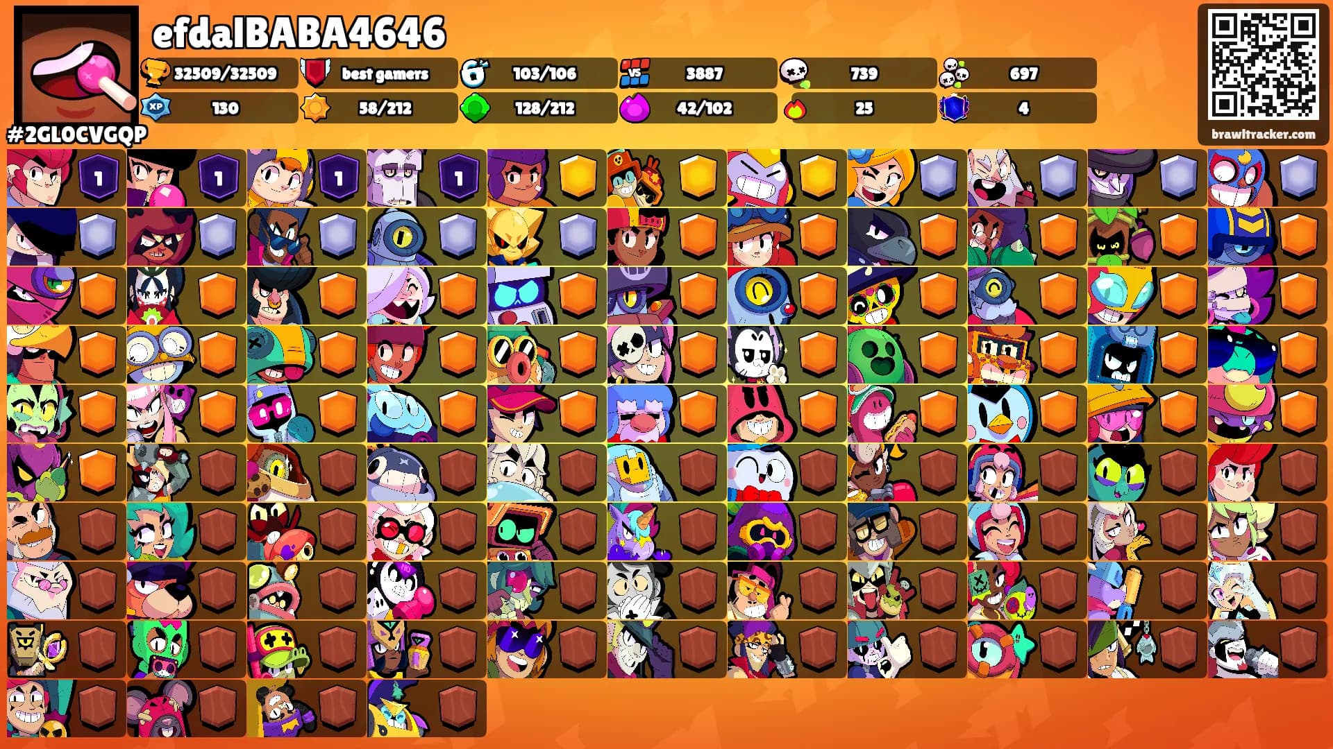 efdalBABA4646's Ranks