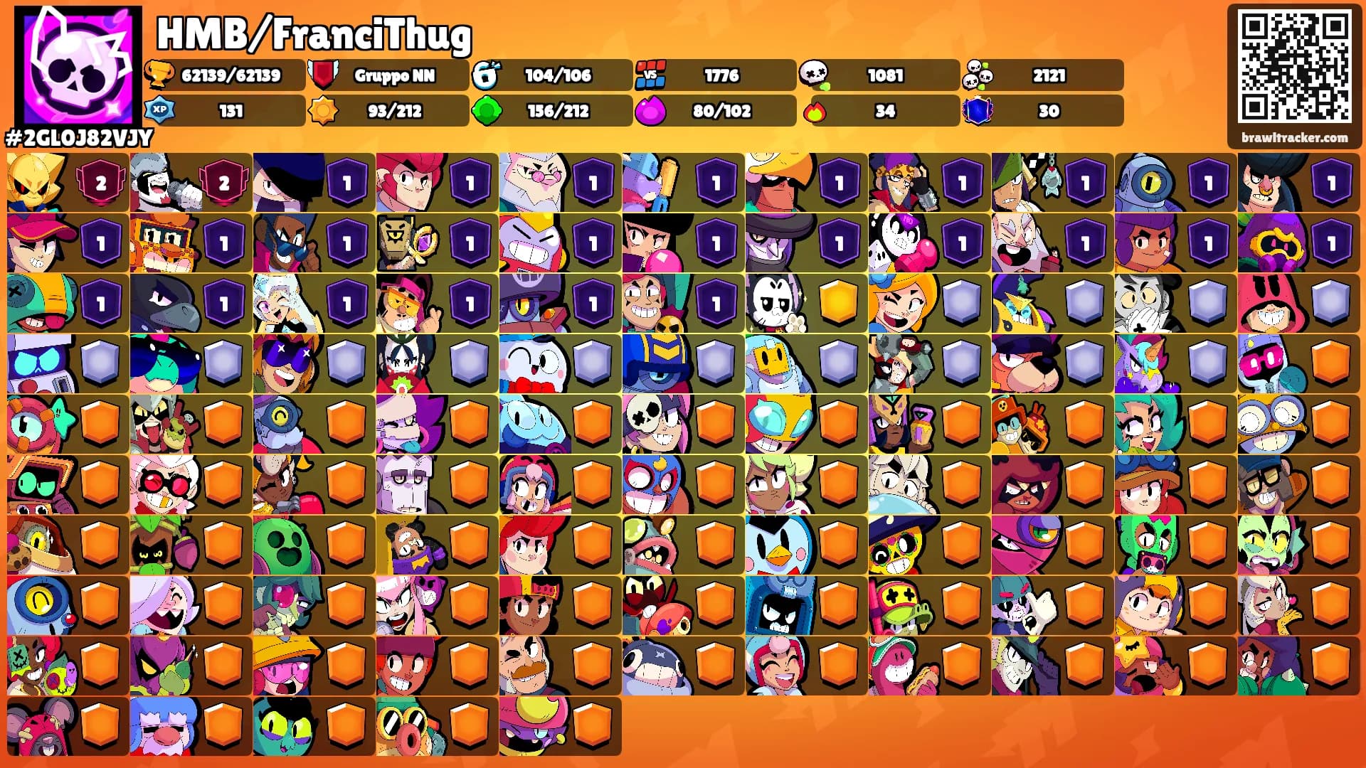 HMB/FranciThug's Ranks