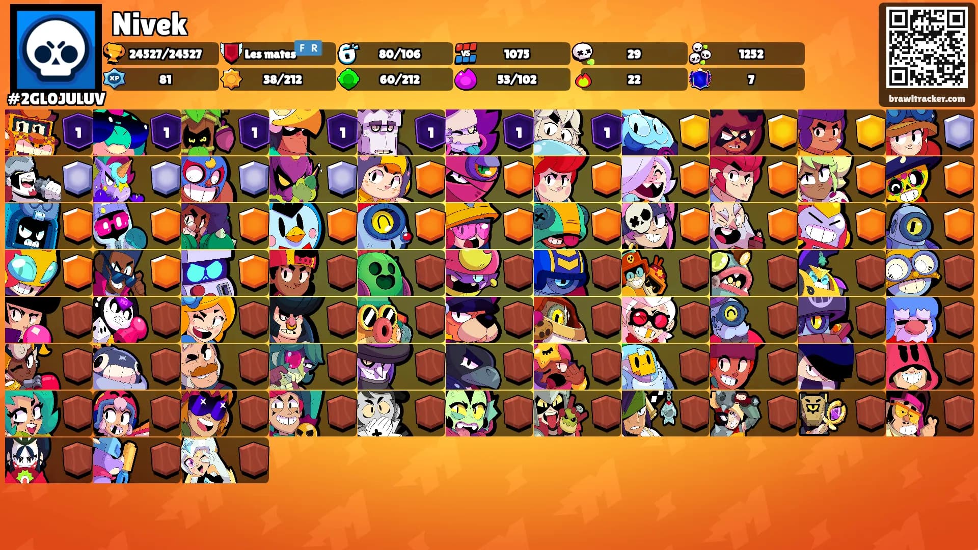 Nivek's Ranks