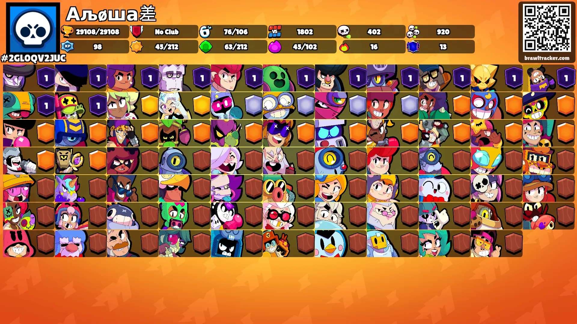 Аљøша差's Ranks