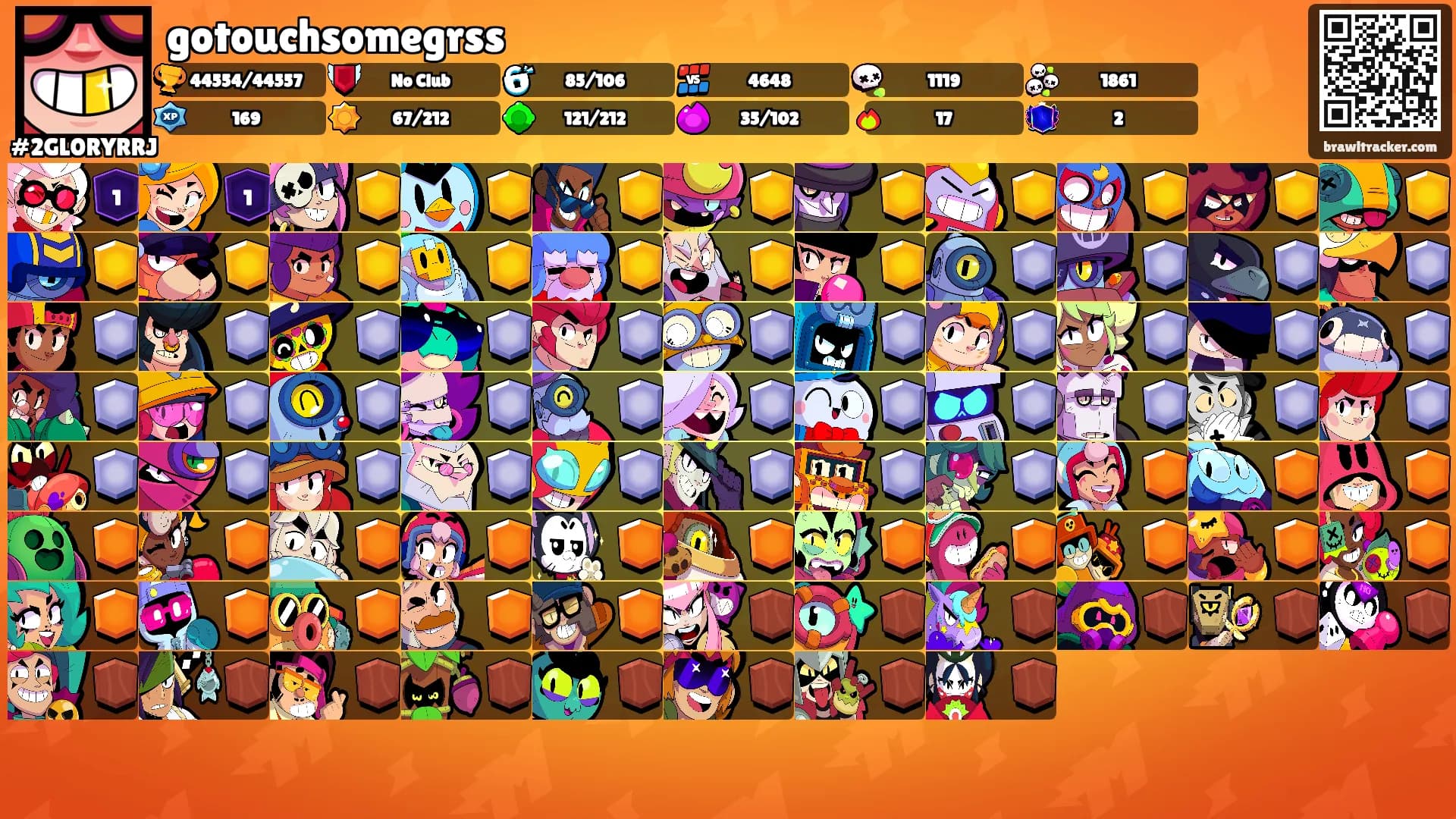 gotouchsomegrss's Ranks