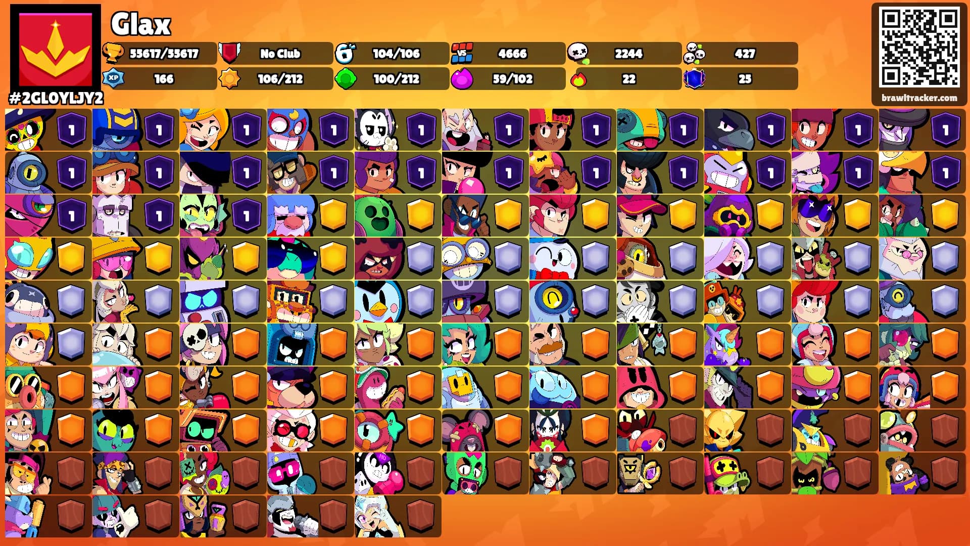 Glax's Ranks