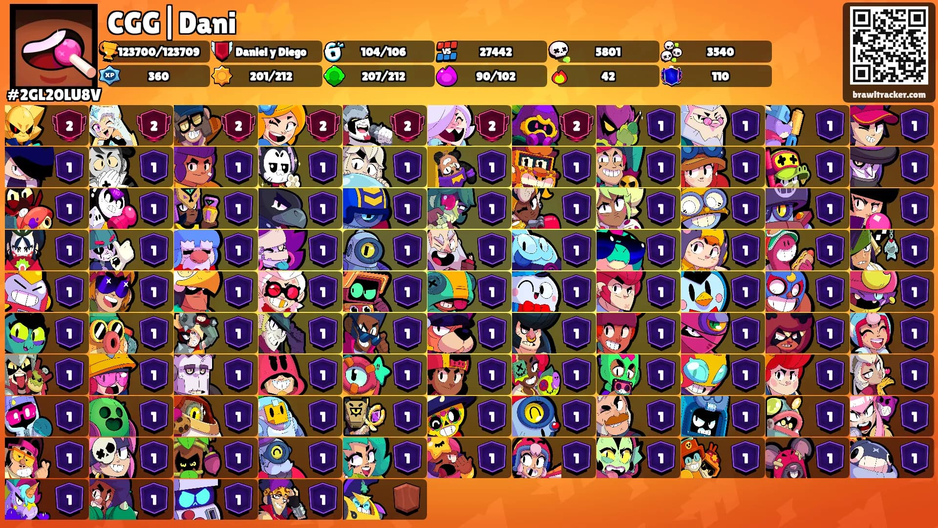 CGG|Dani⭐️⚡️'s Ranks