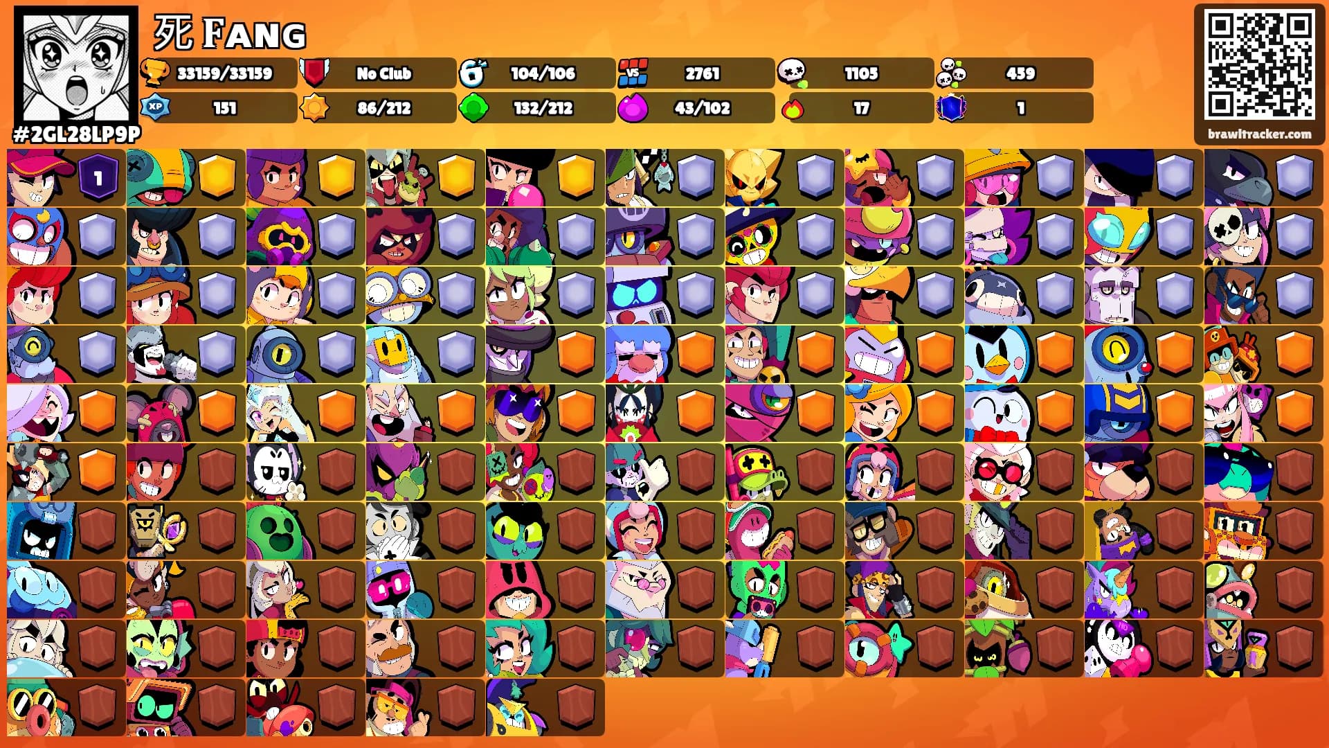 死 𝐅ᴀɴɢ's Ranks