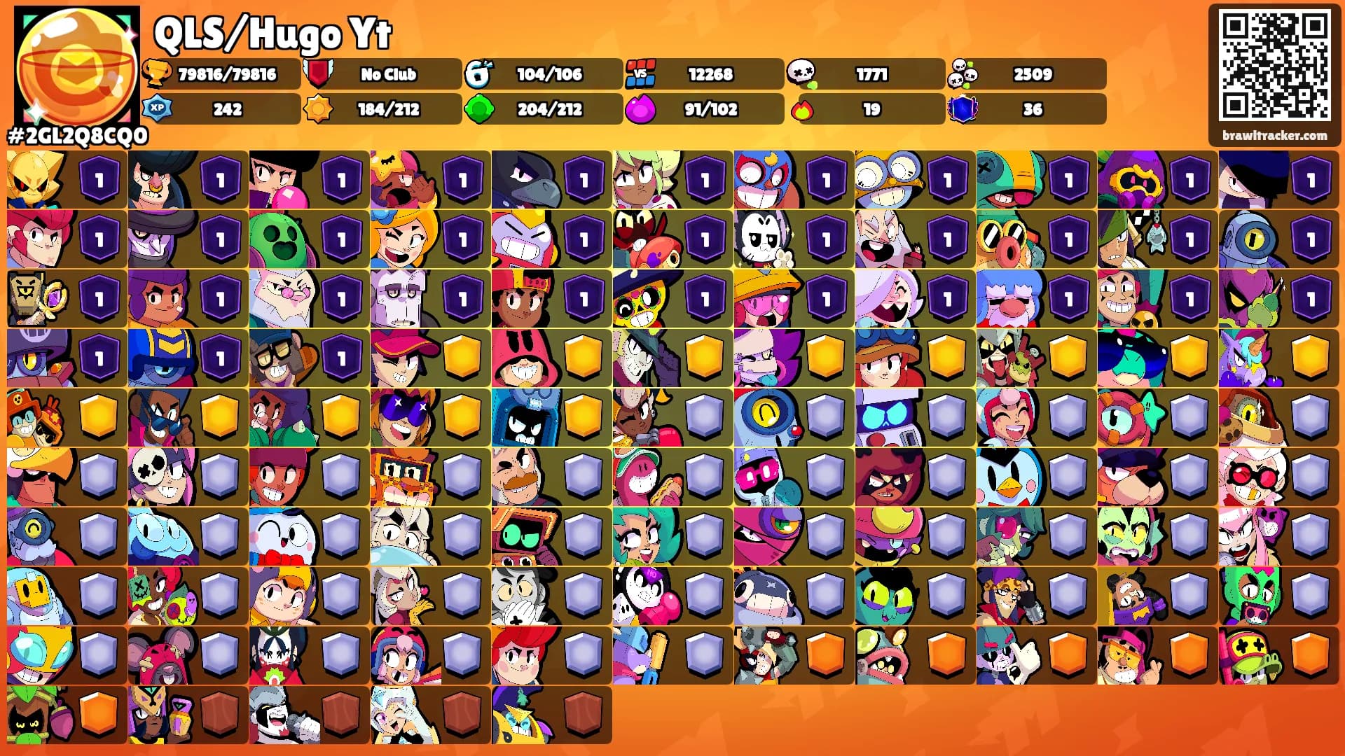 QLS/Hugo Yt's Ranks