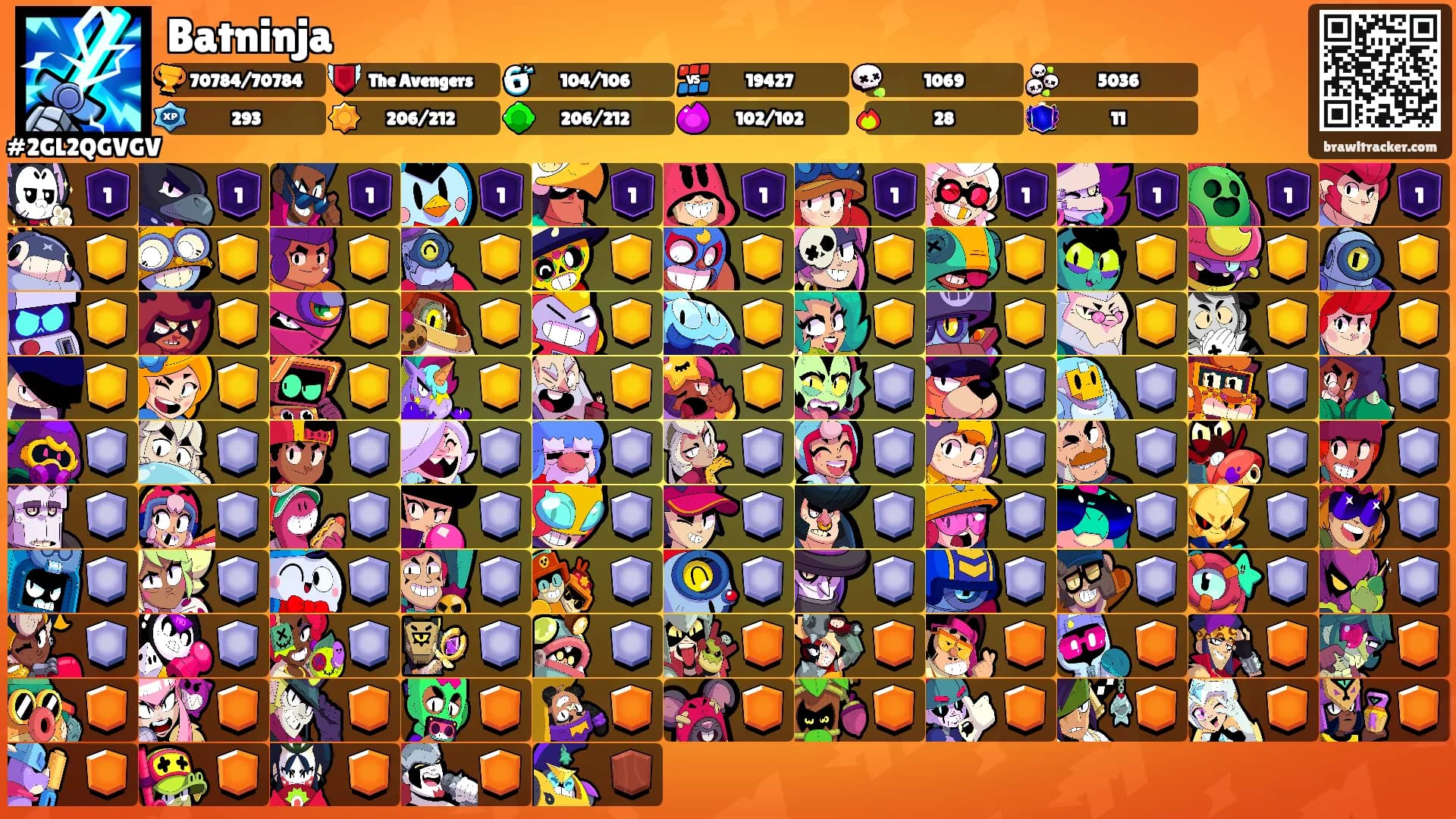 Batninja's Ranks