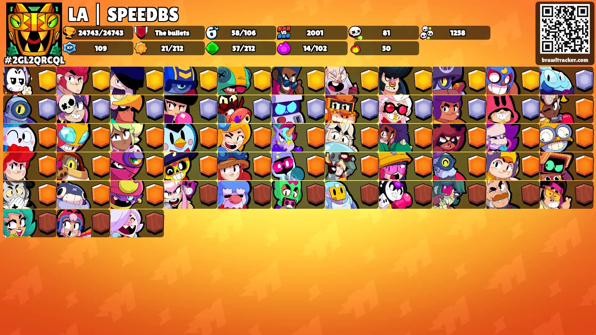 LA | SPEEDBS's Ranks