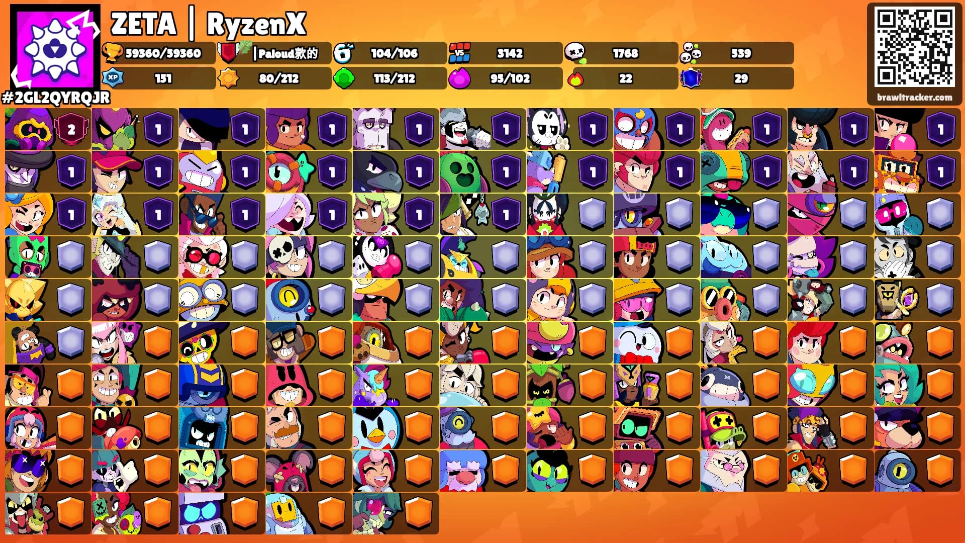 ZETA | RyzenX's Ranks