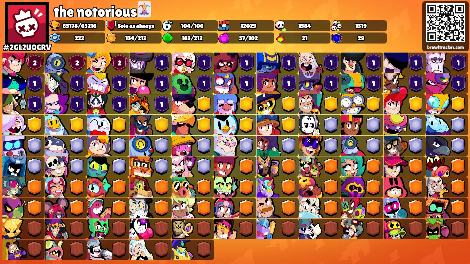 the notorious🃏's Ranks