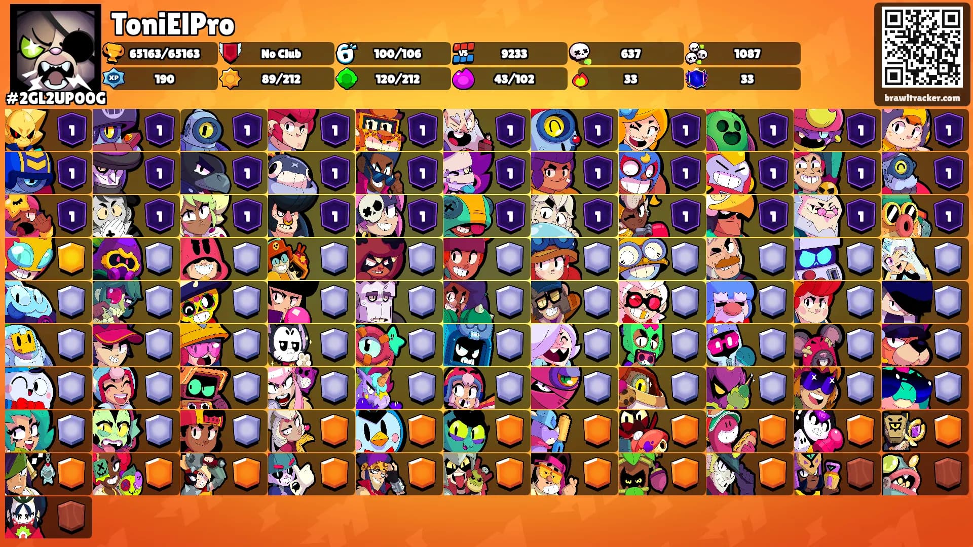 ToniElPro's Ranks