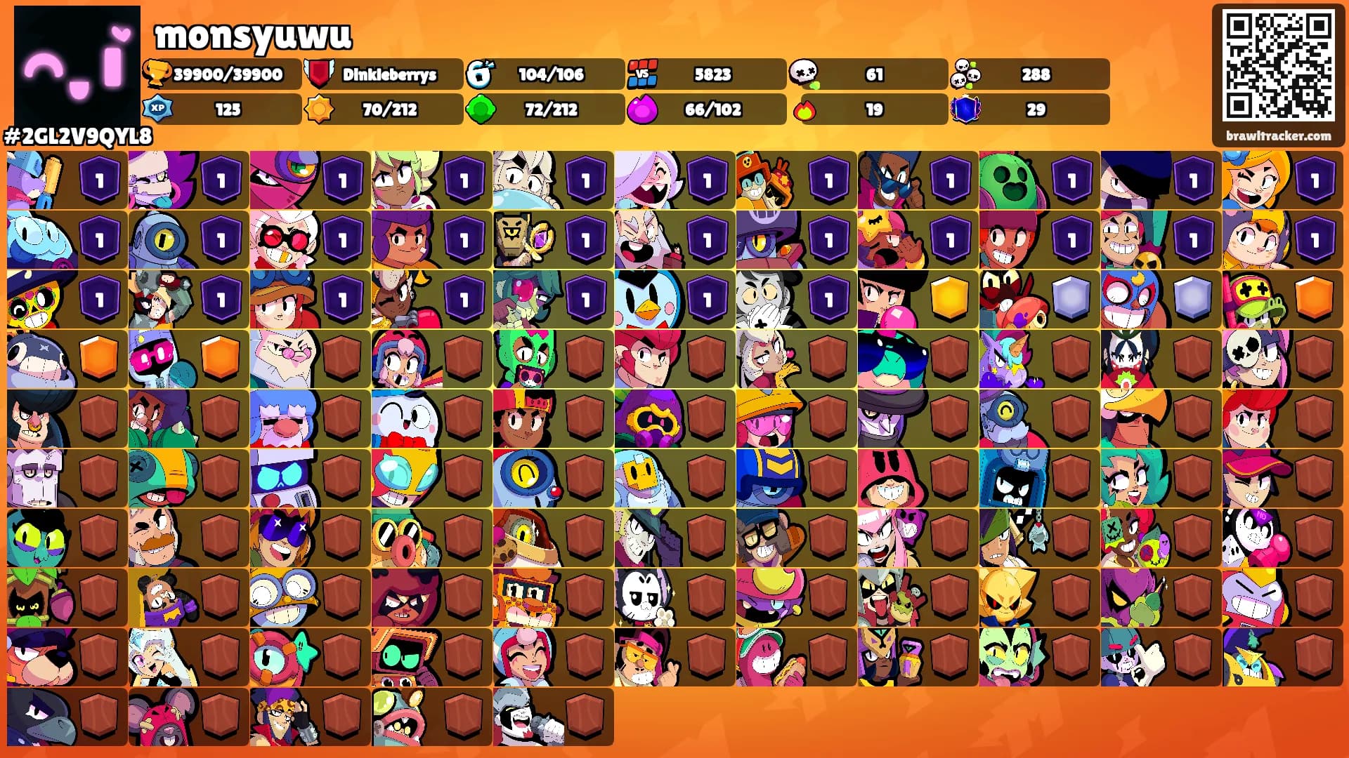 monsyuwu's Ranks