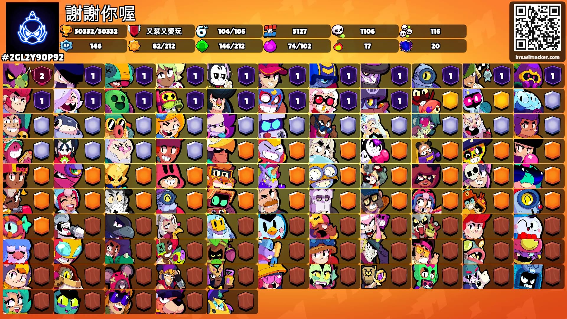 謝謝你喔's Ranks