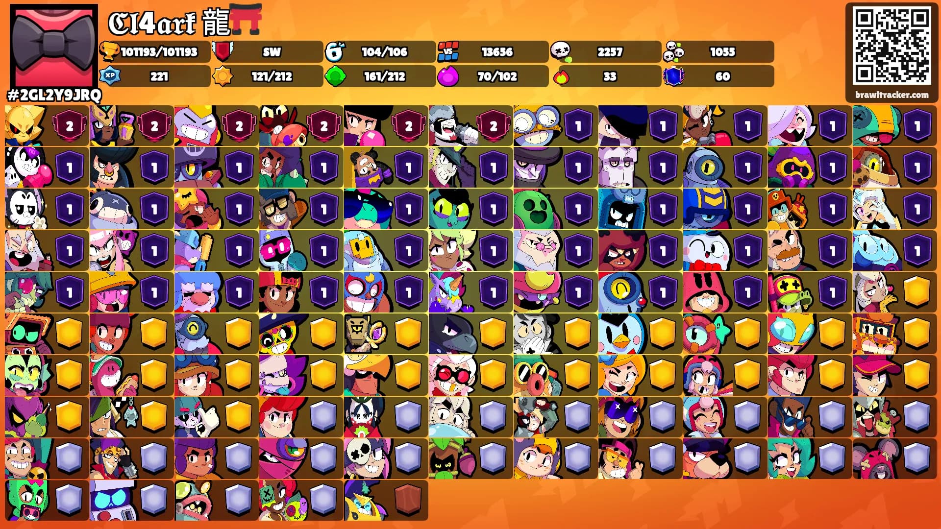 𝕮𝖑4𝖆𝖗𝖐 龍⛩️'s Ranks