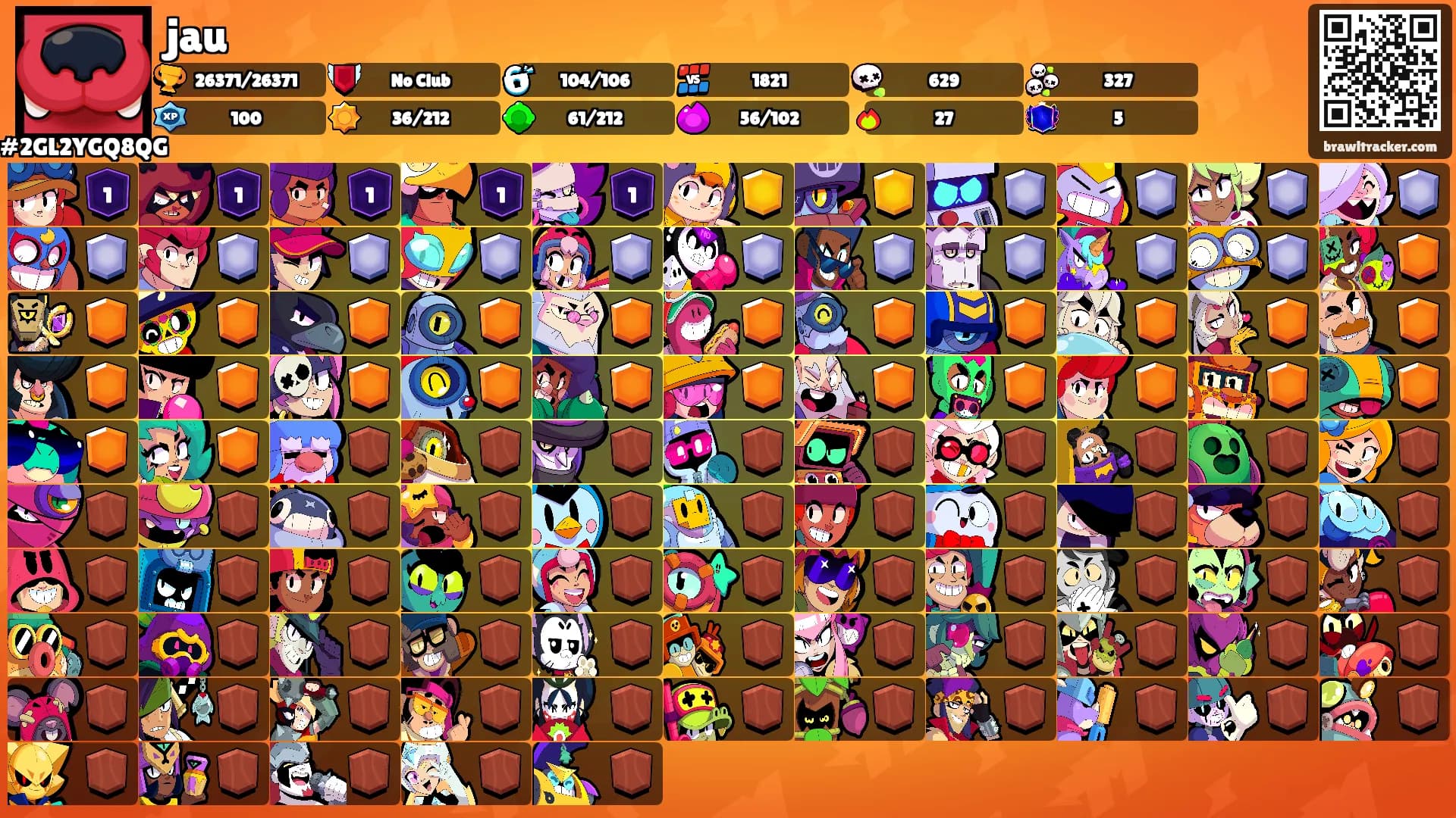 jau's Ranks
