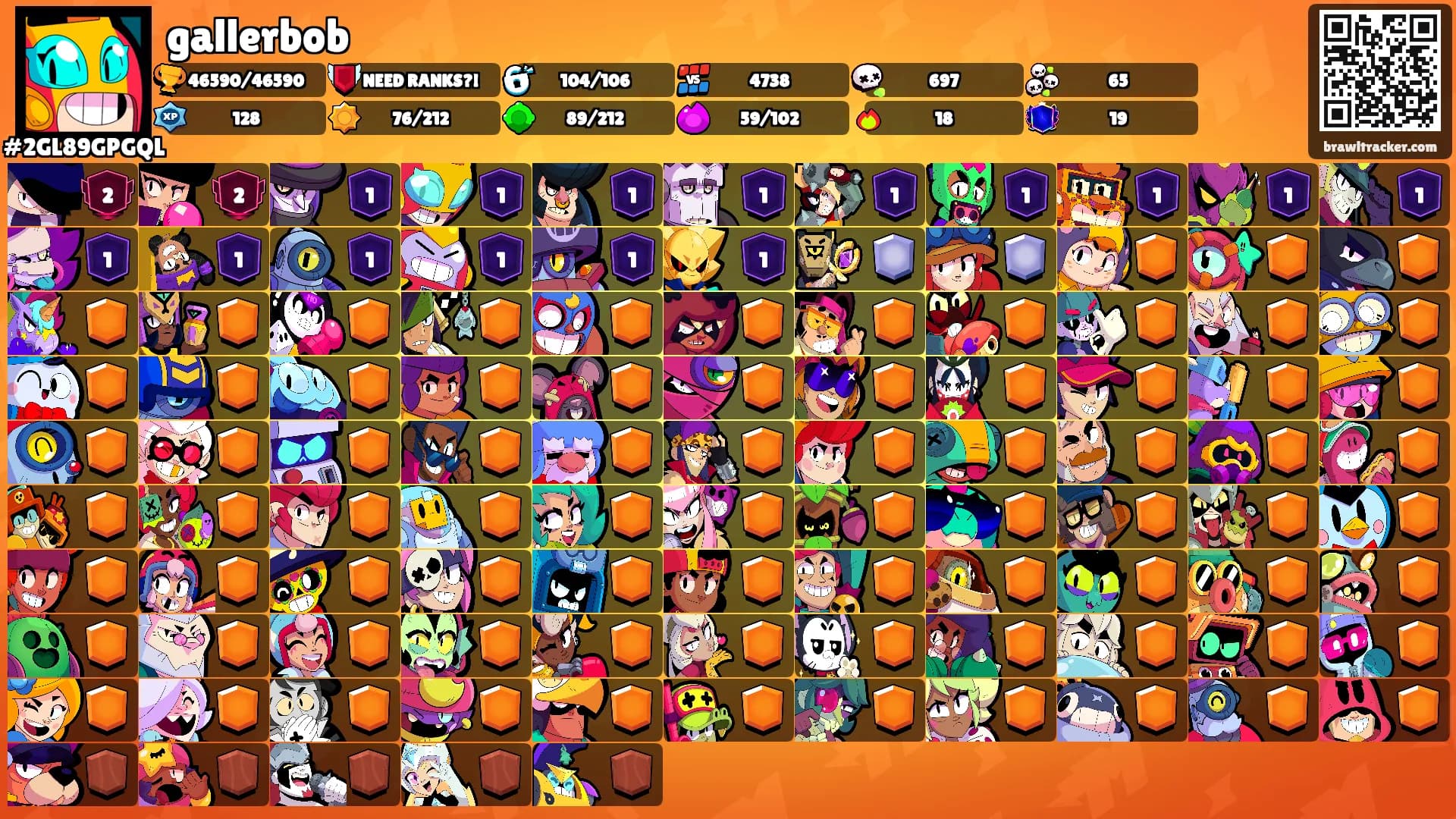 gallerbob's Ranks