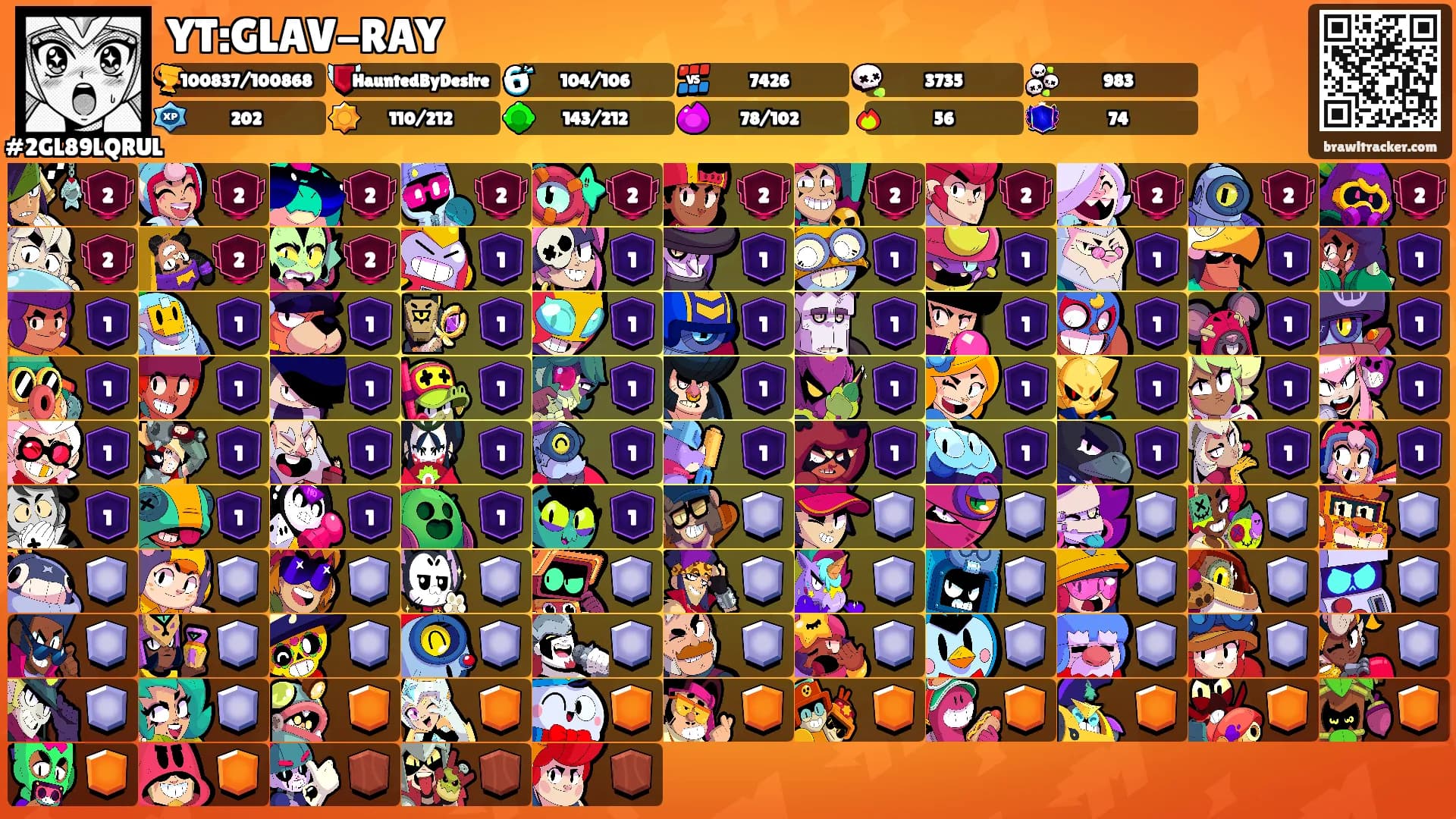 YT:GLAV-RAY's Ranks