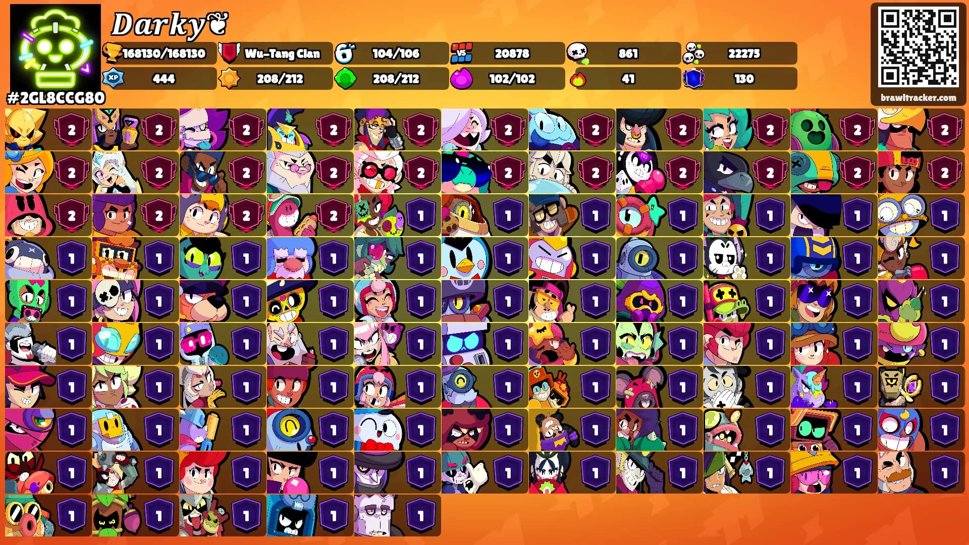 𝑫𝒂𝒓𝒌𝒚❦'s Ranks