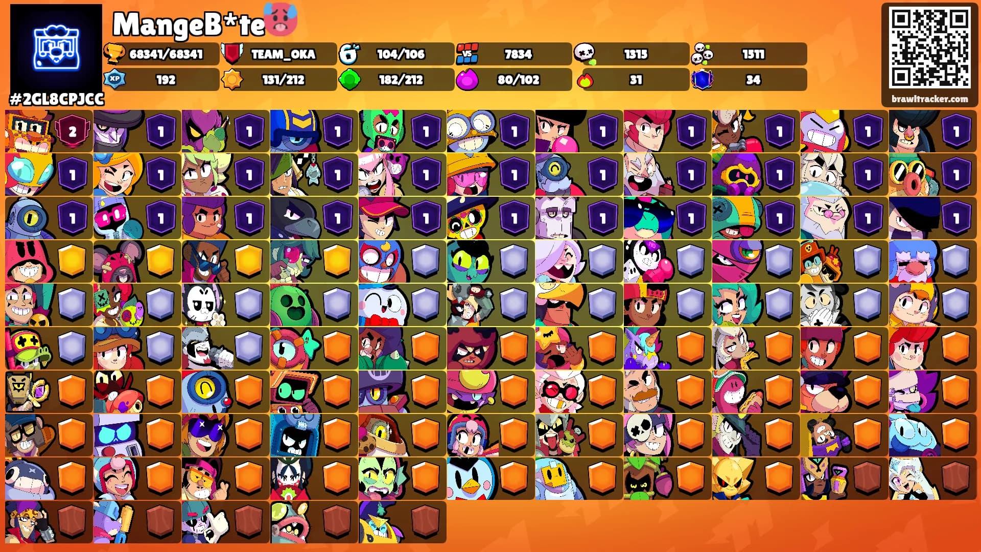 MangeB*te🥵's Ranks