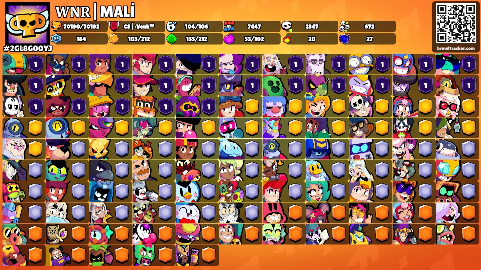 𝐖𝐍𝐑|MALİ's Ranks