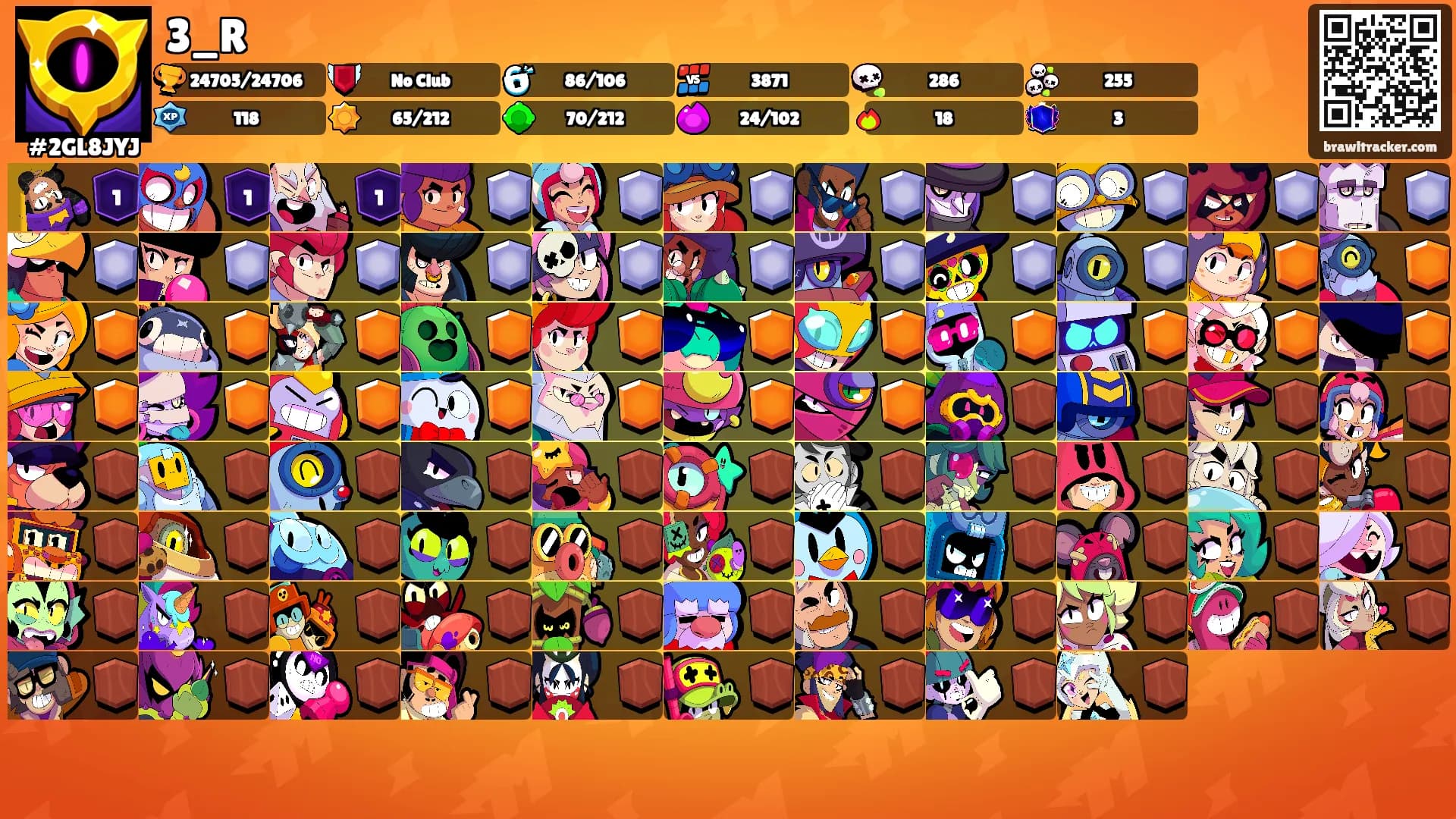 3_R's Ranks