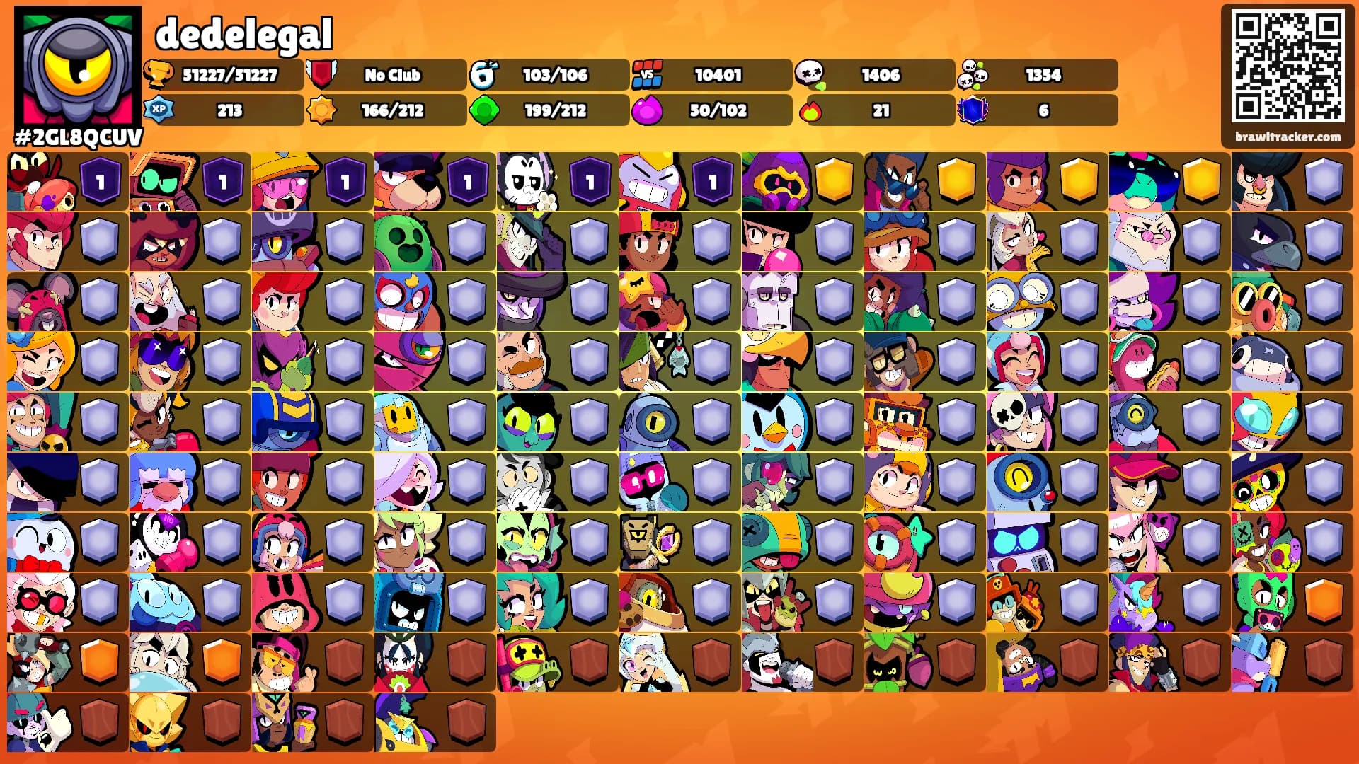 dedelegal's Ranks